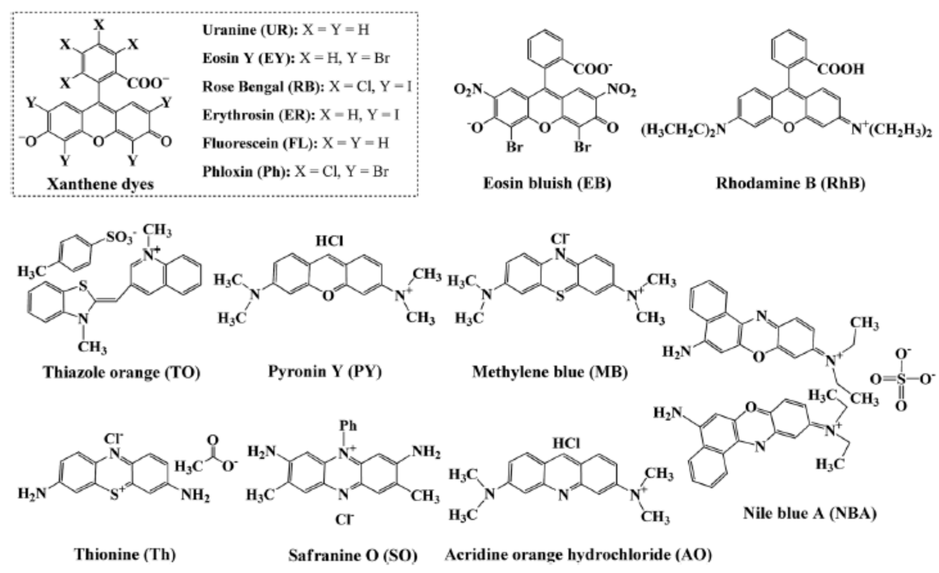 Inorganics 05 00034 g014