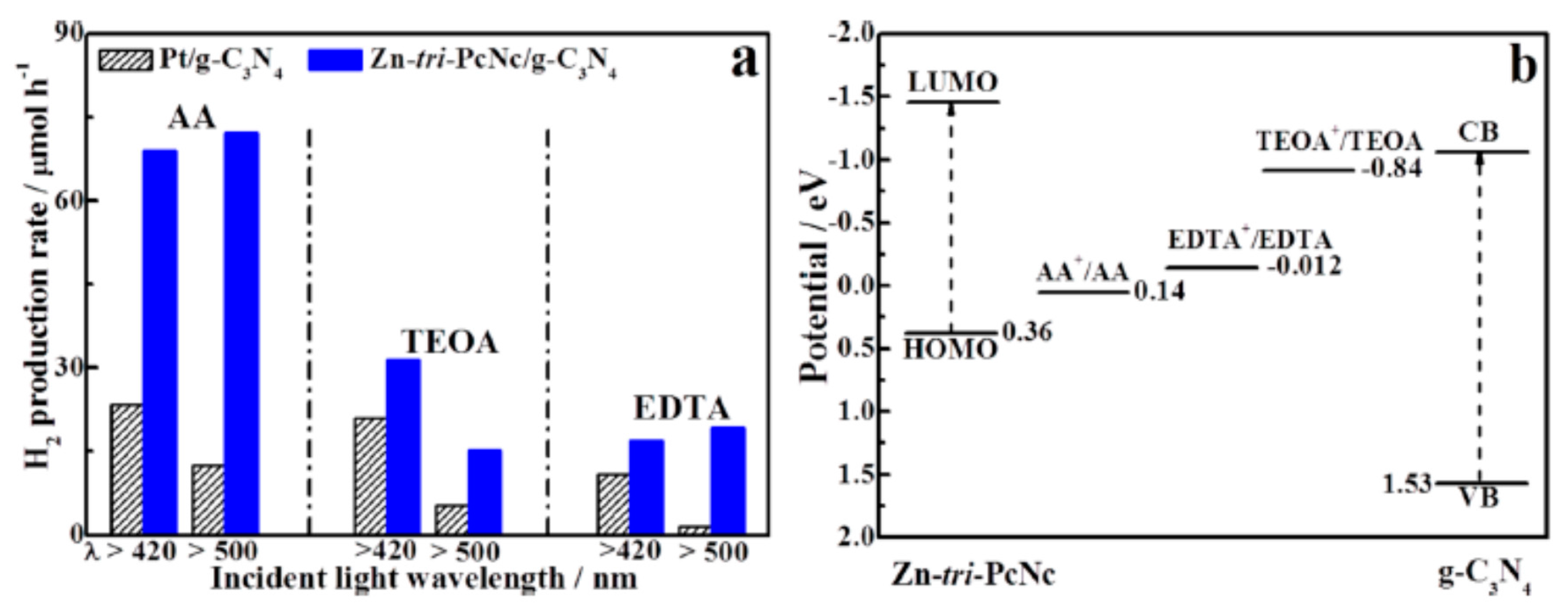 Inorganics 05 00034 g016