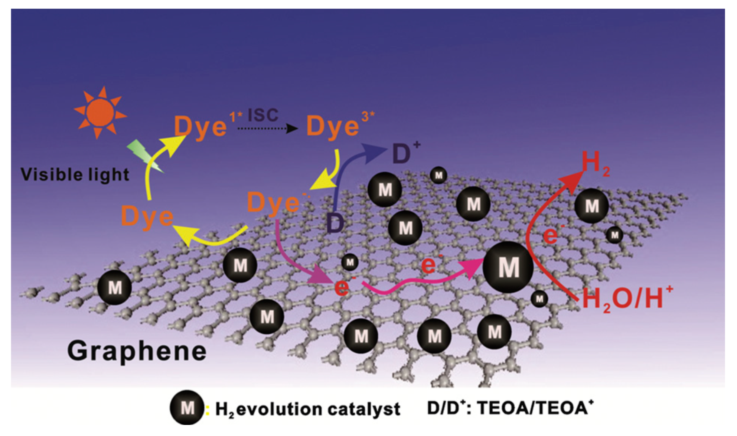 Inorganics 05 00034 g018