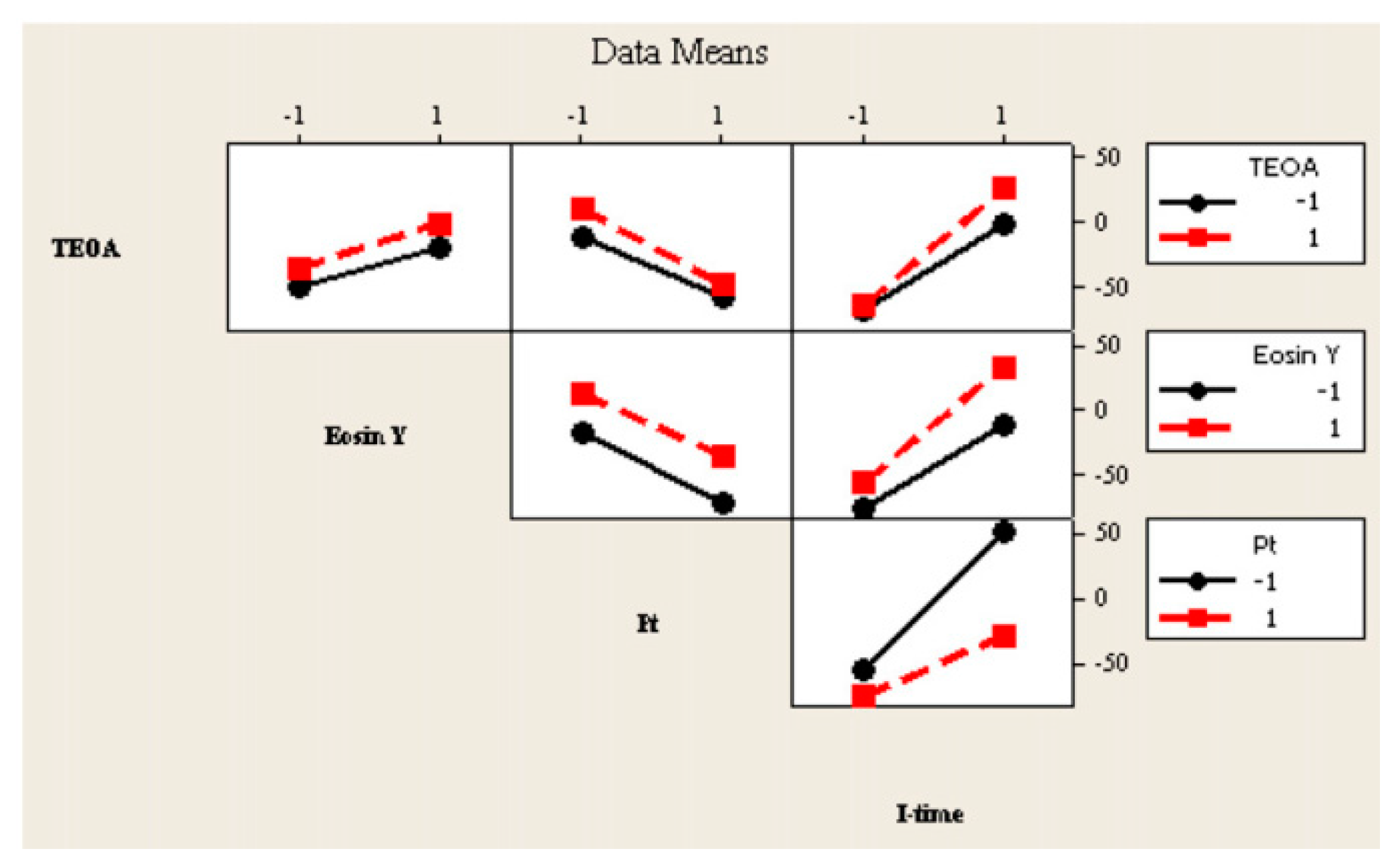 Inorganics 05 00034 g021