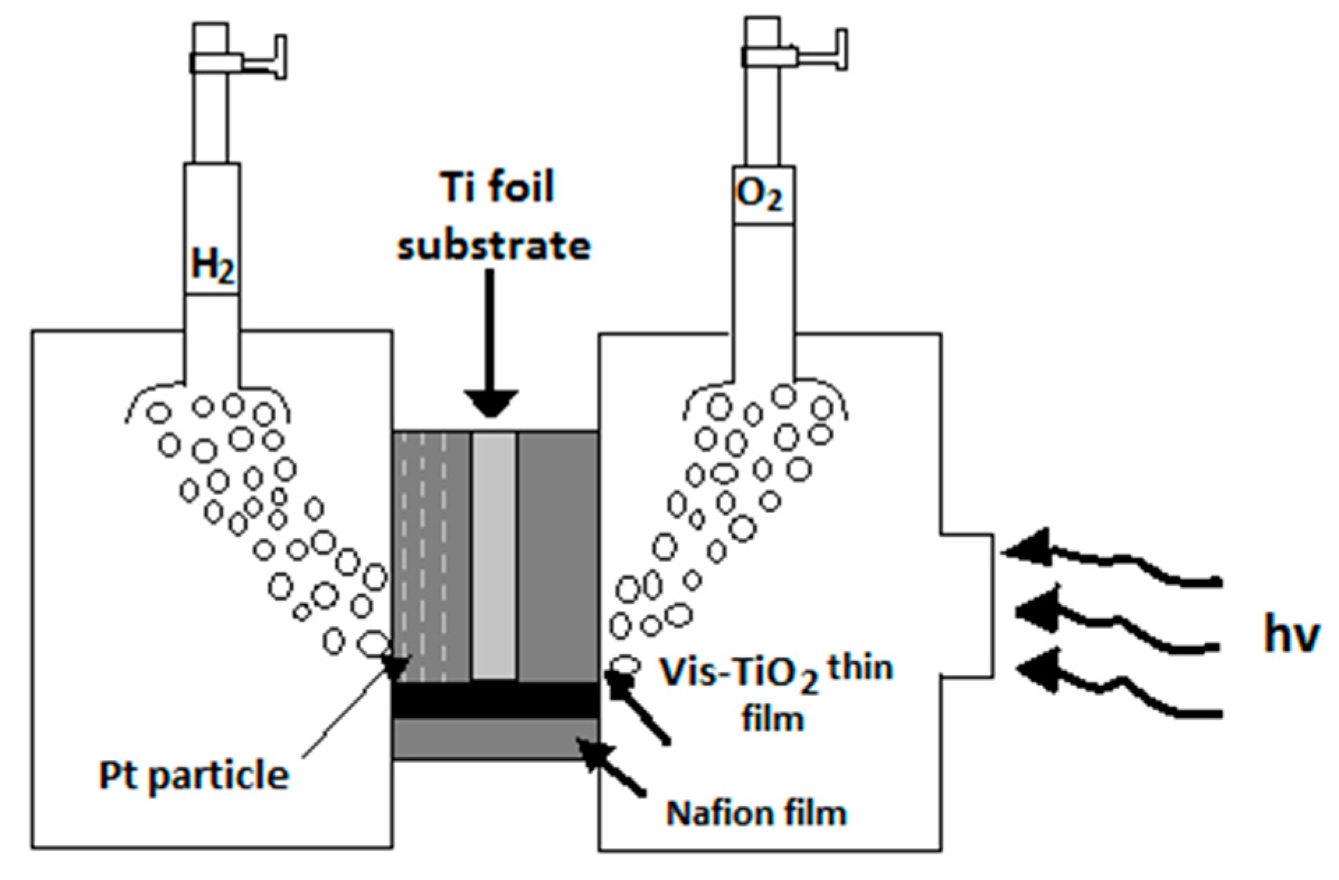 Inorganics 05 00034 g024
