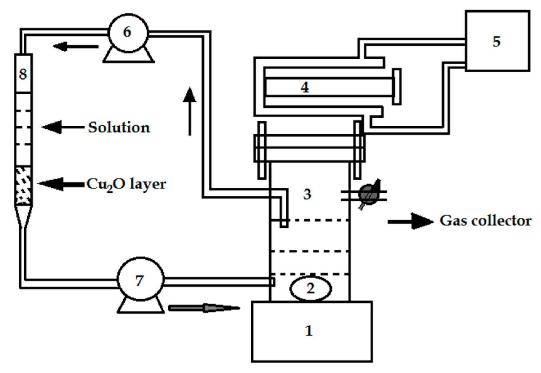 Inorganics 05 00034 g026