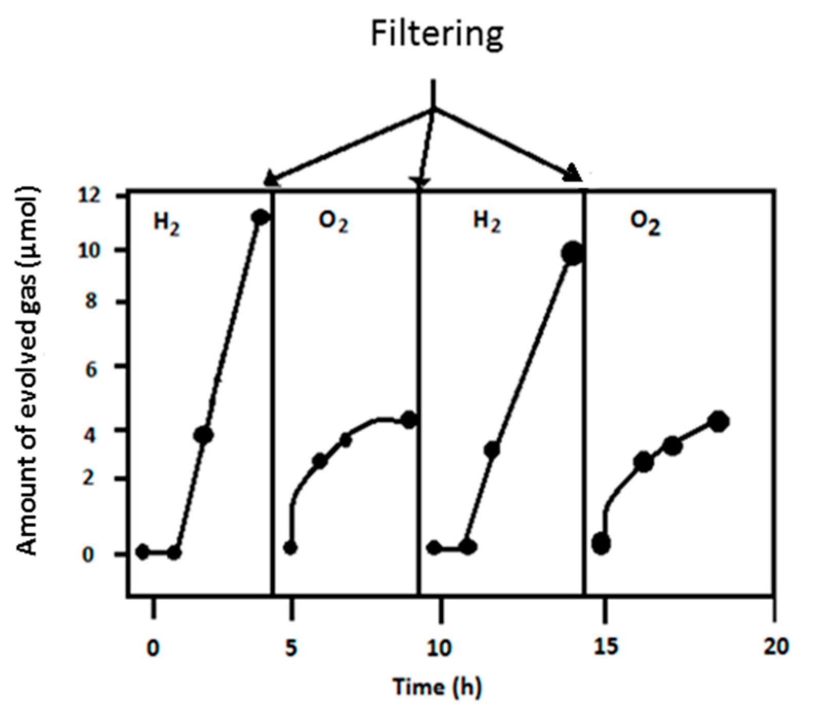 Inorganics 05 00034 g027