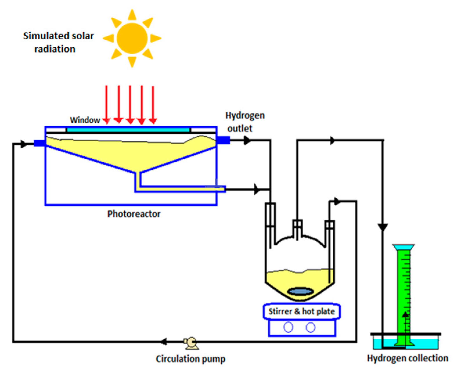Inorganics 05 00034 g028