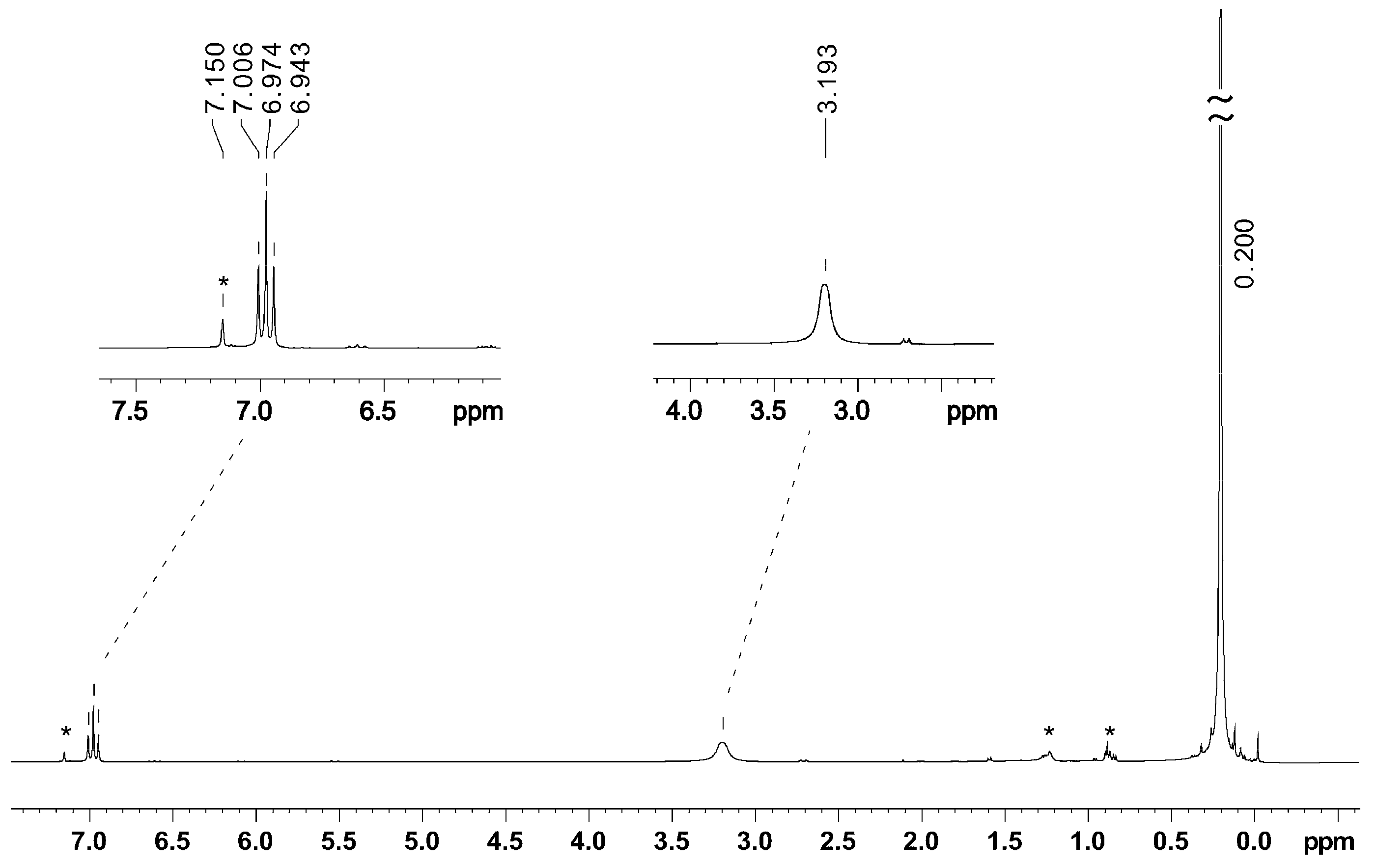 Inorganics 05 00036 g001