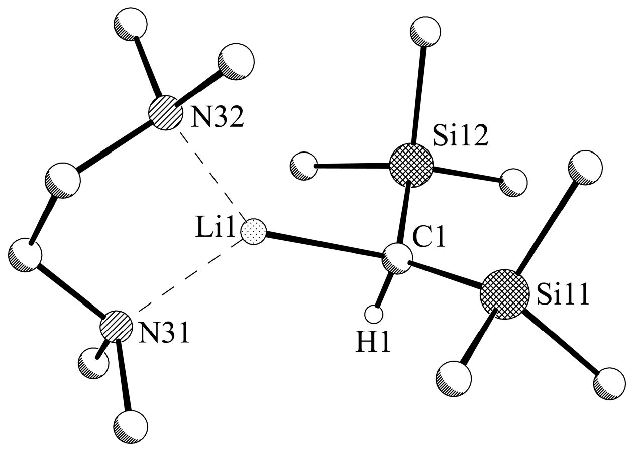 Inorganics 05 00039 g004