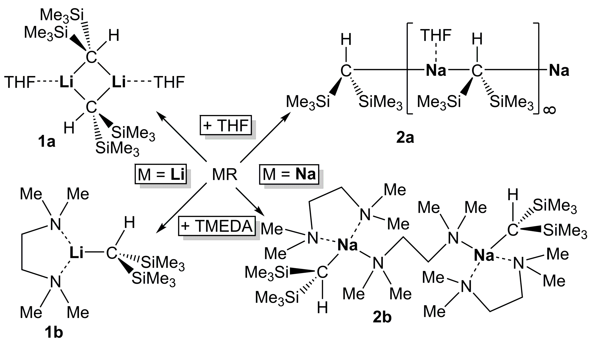 Inorganics 05 00039 sch002