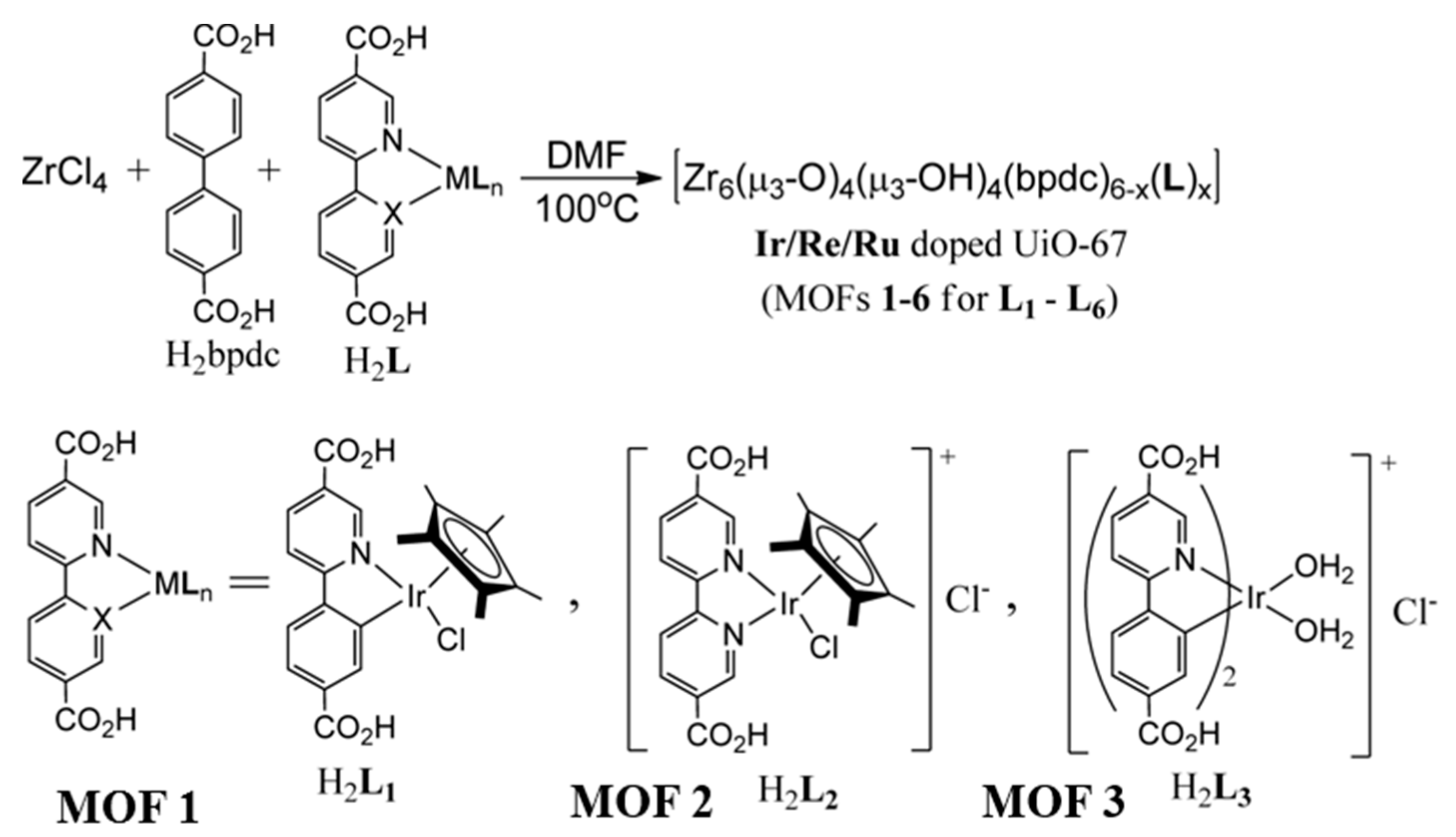 Inorganics 05 00040 g008