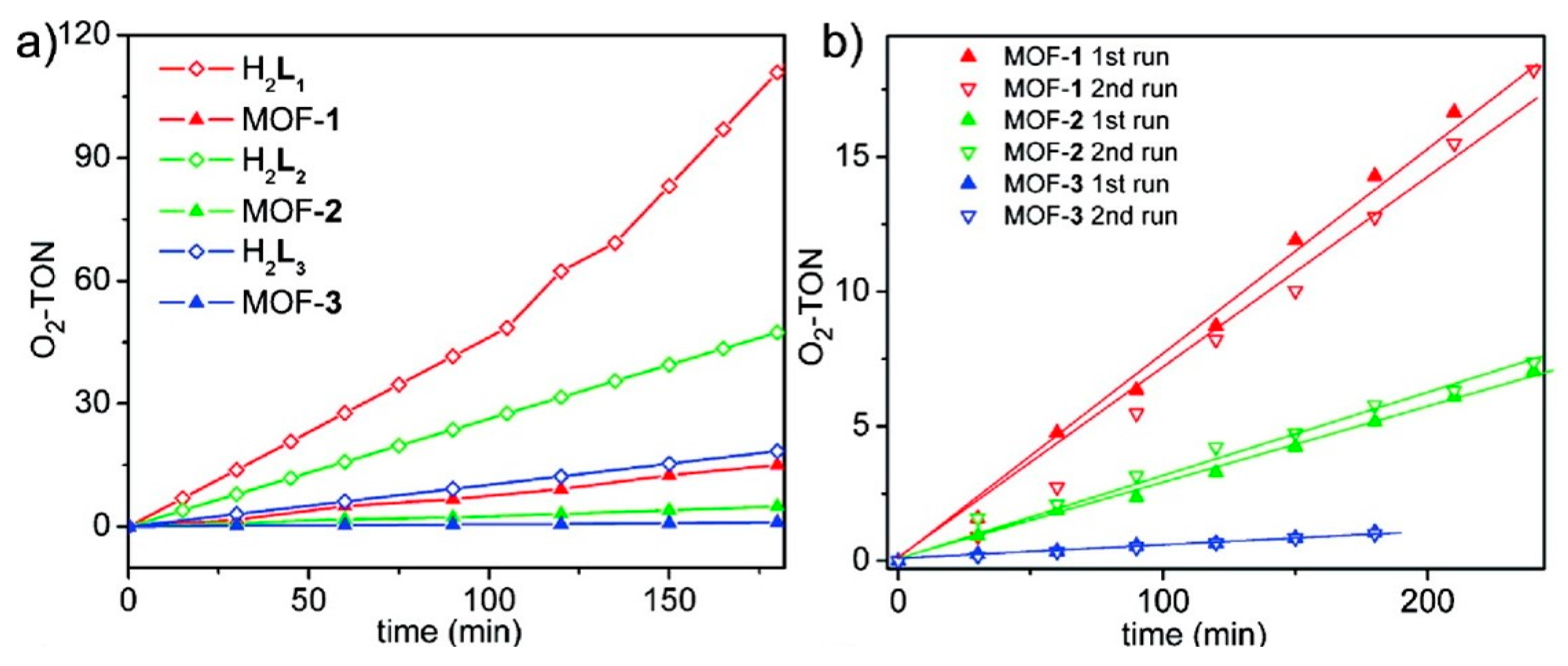 Inorganics 05 00040 g009