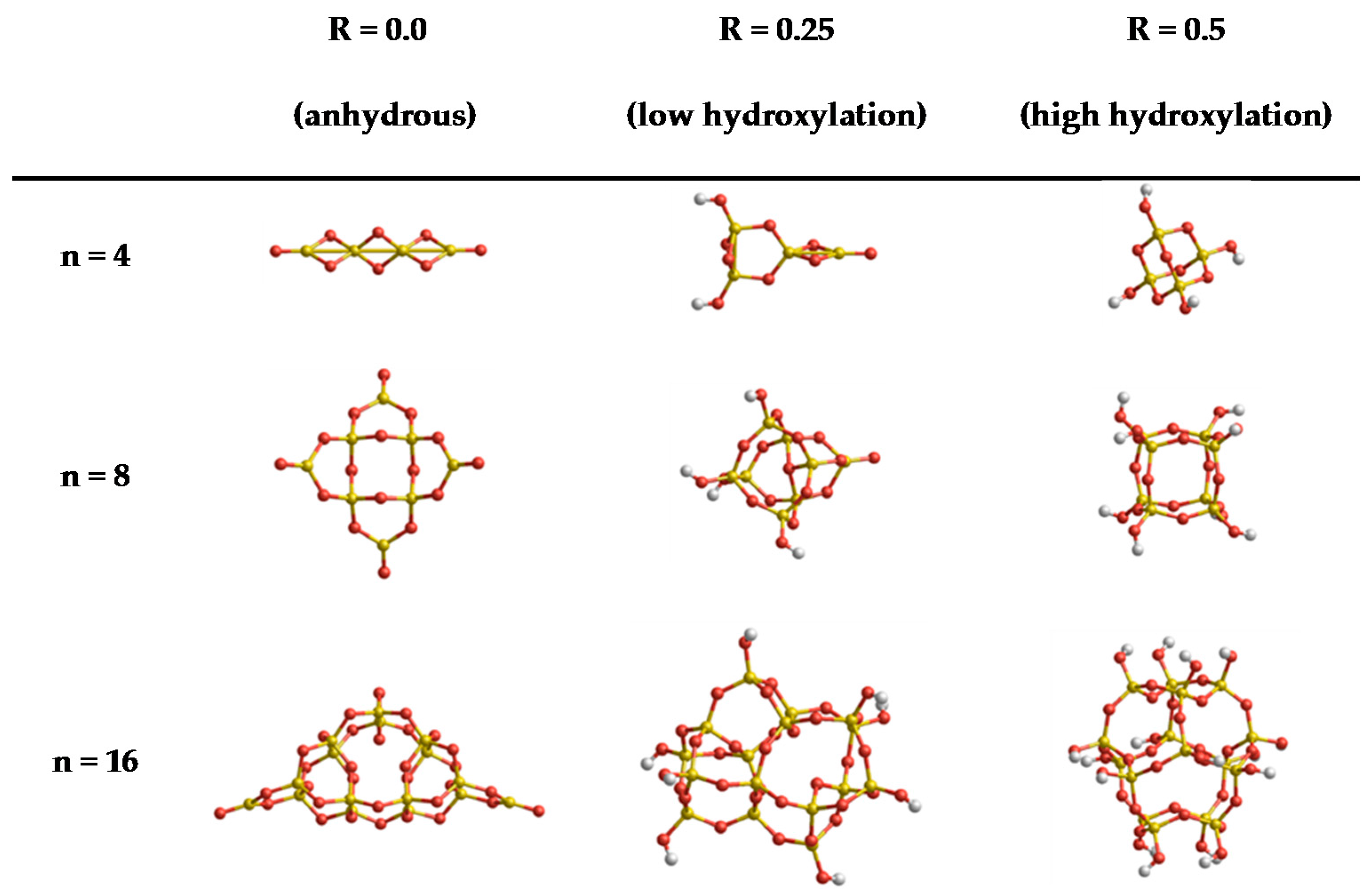 Inorganics 05 00041 g001