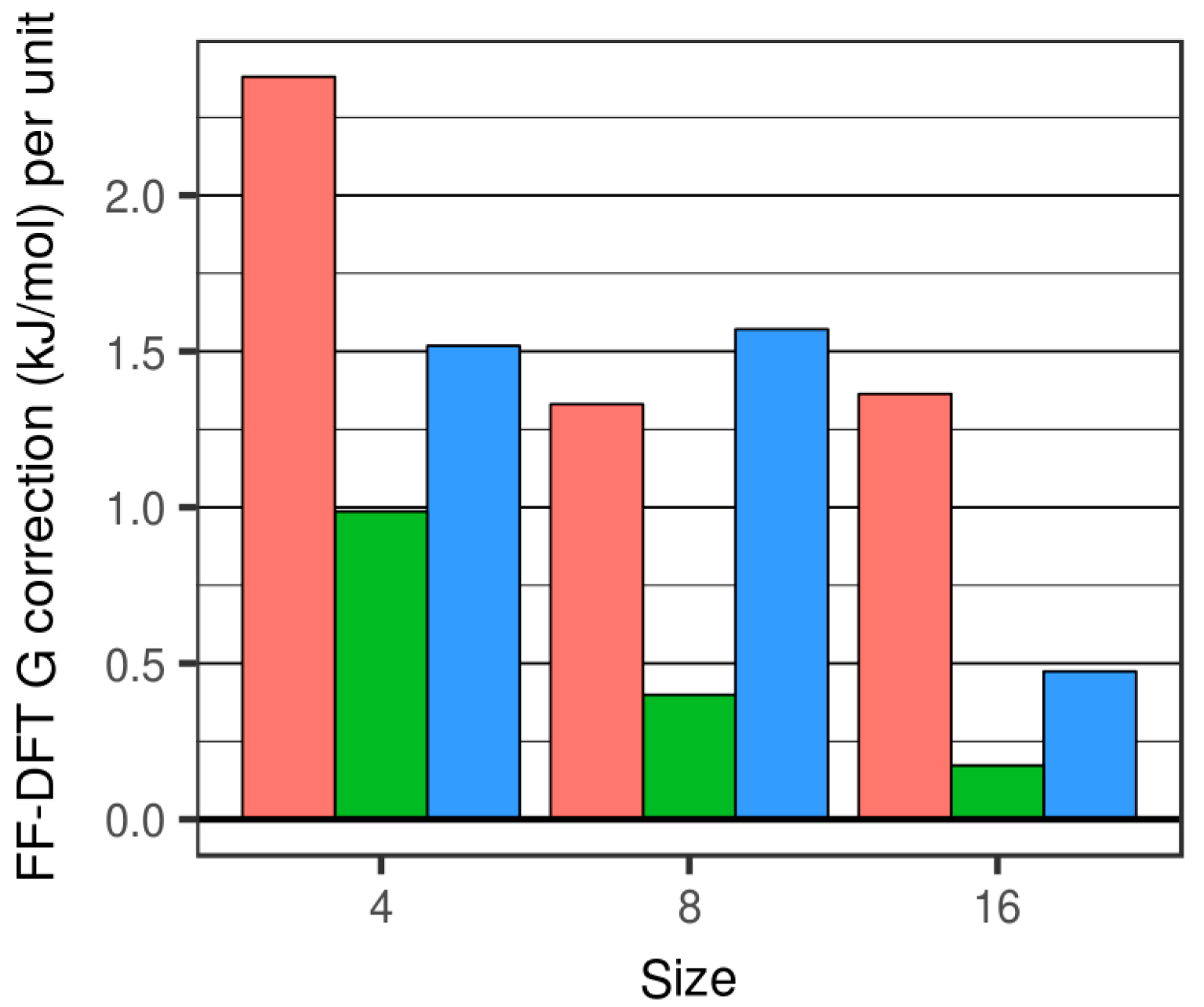 Inorganics 05 00041 g004