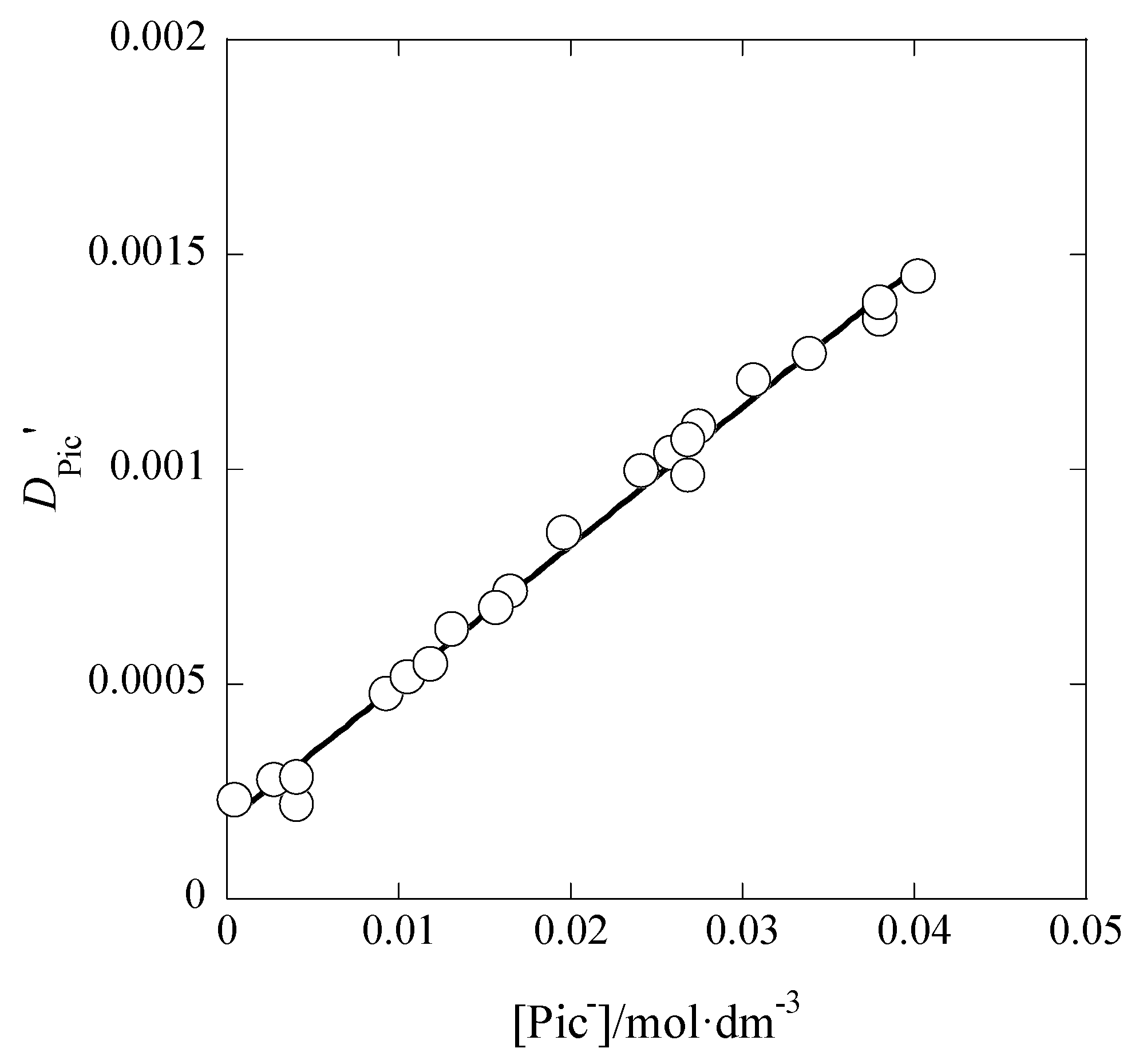 Inorganics 05 00042 g001