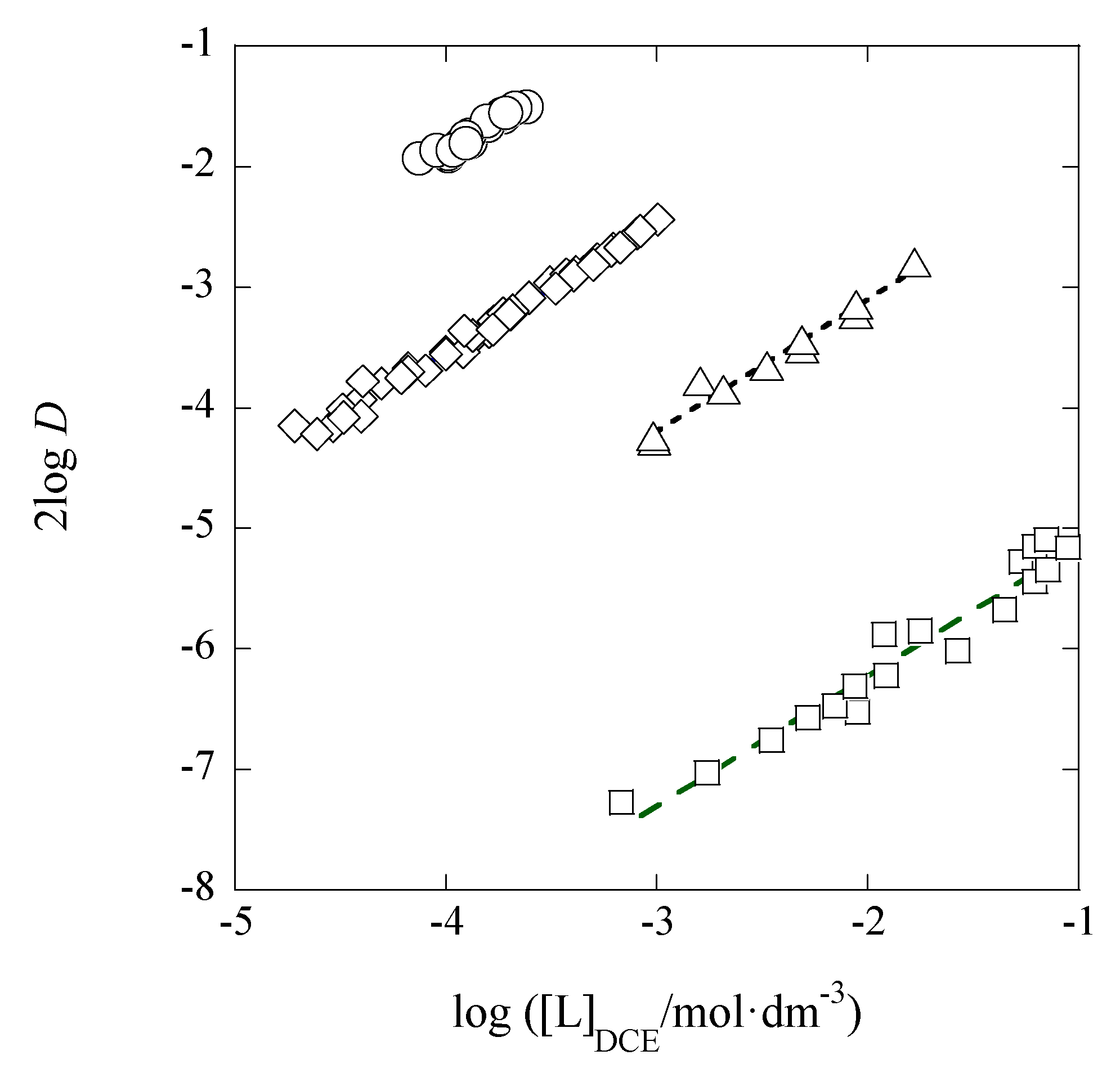 Inorganics 05 00042 g002