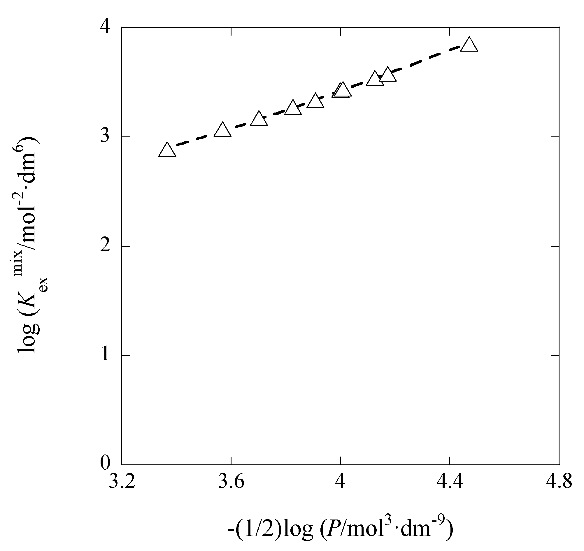 Inorganics 05 00042 g004