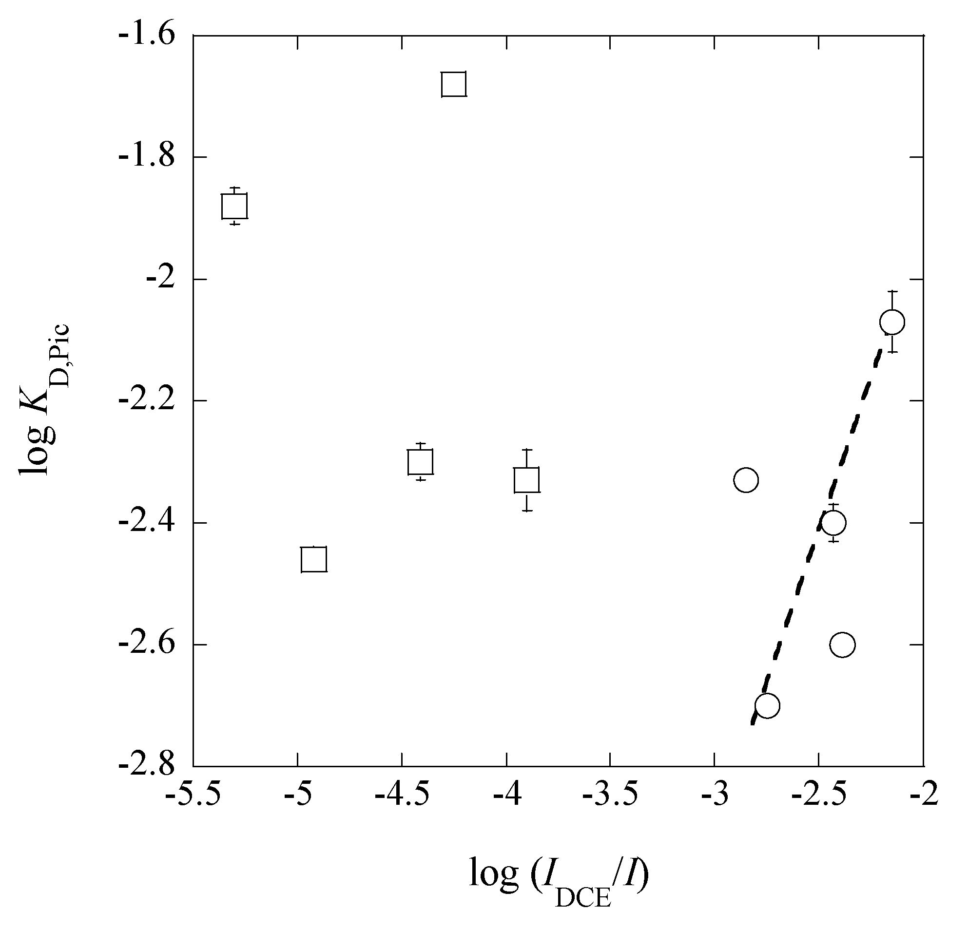 Inorganics 05 00042 g009