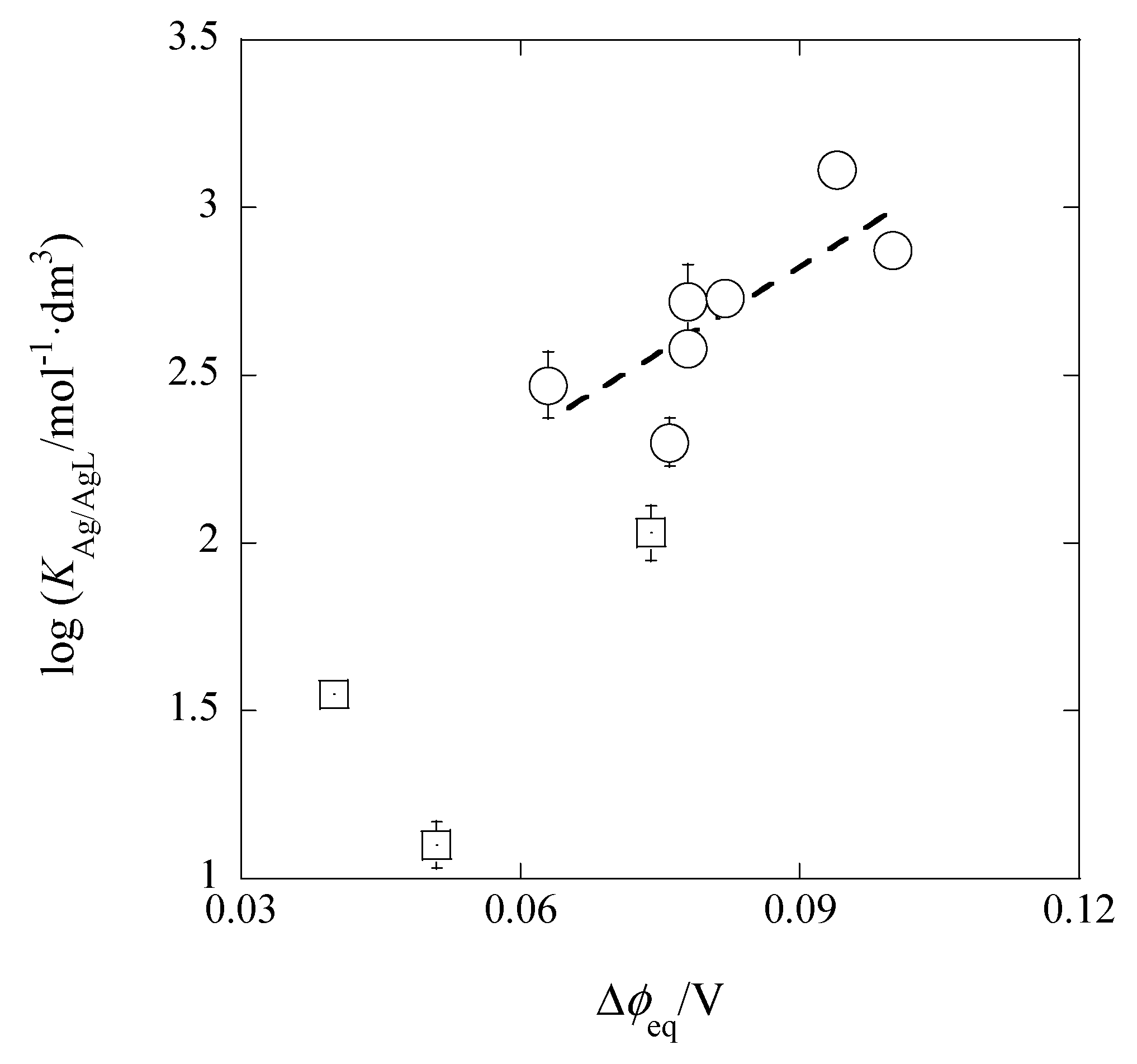 Inorganics 05 00042 g010