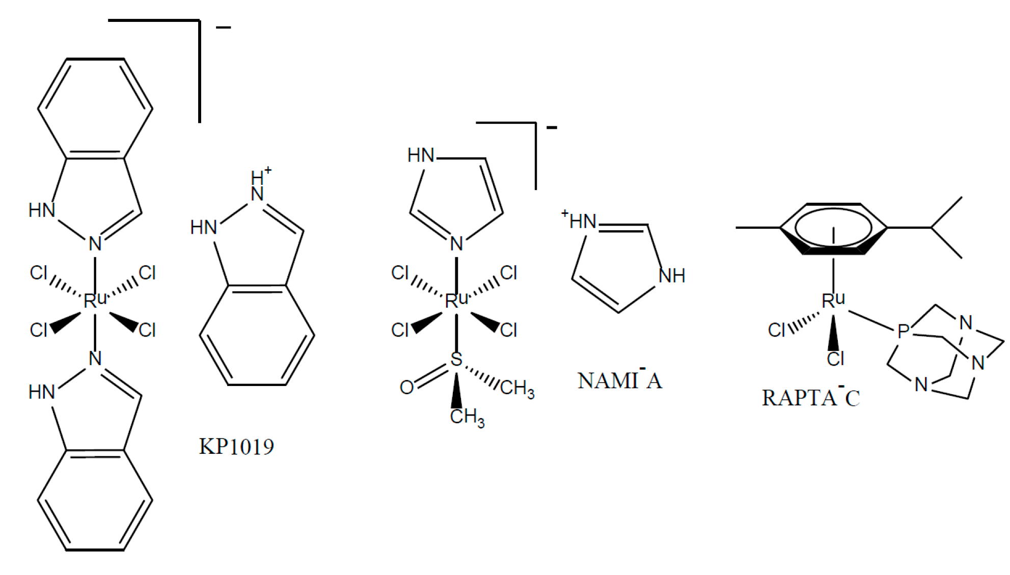 Inorganics 05 00044 ch001