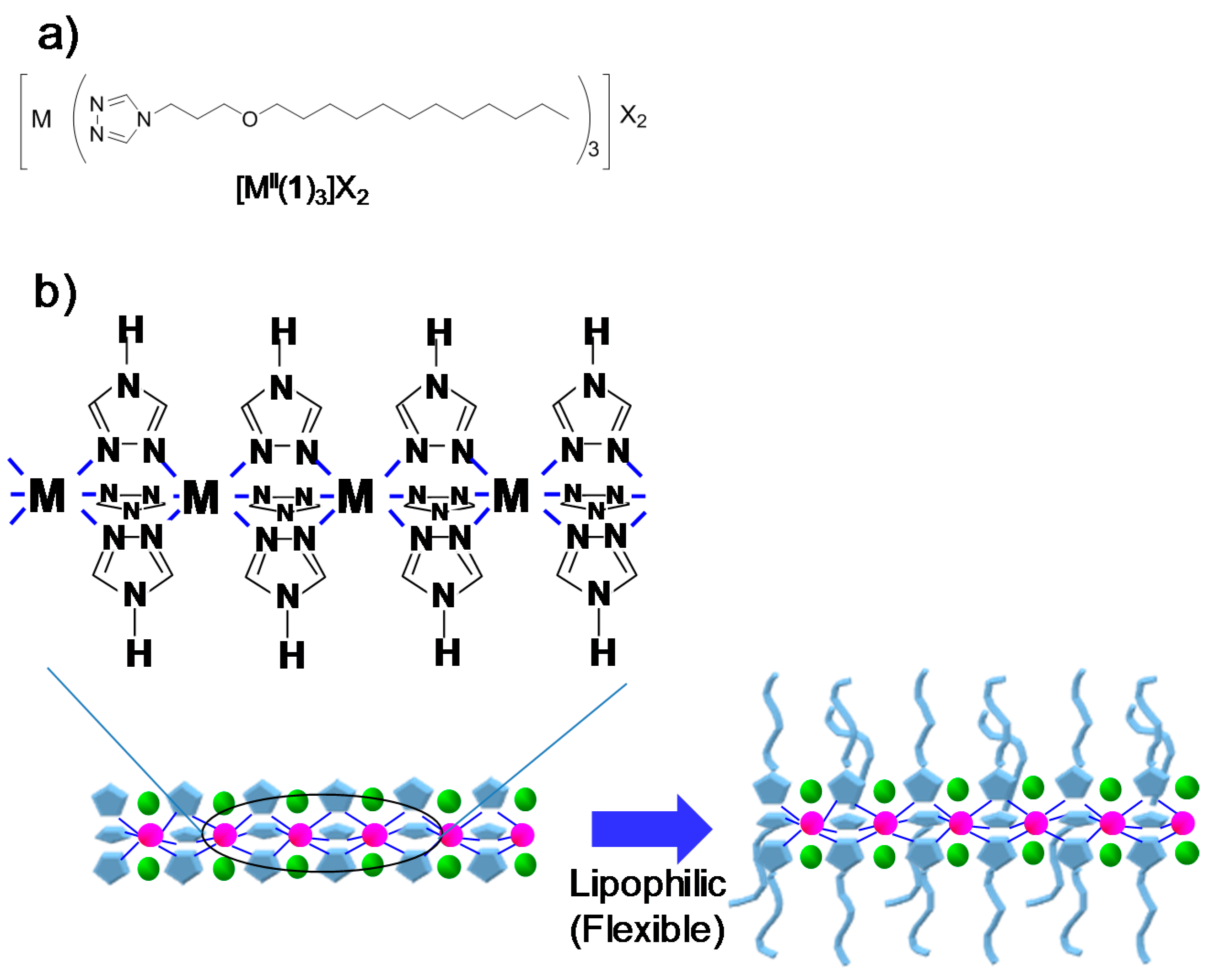 Inorganics 05 00045 g002