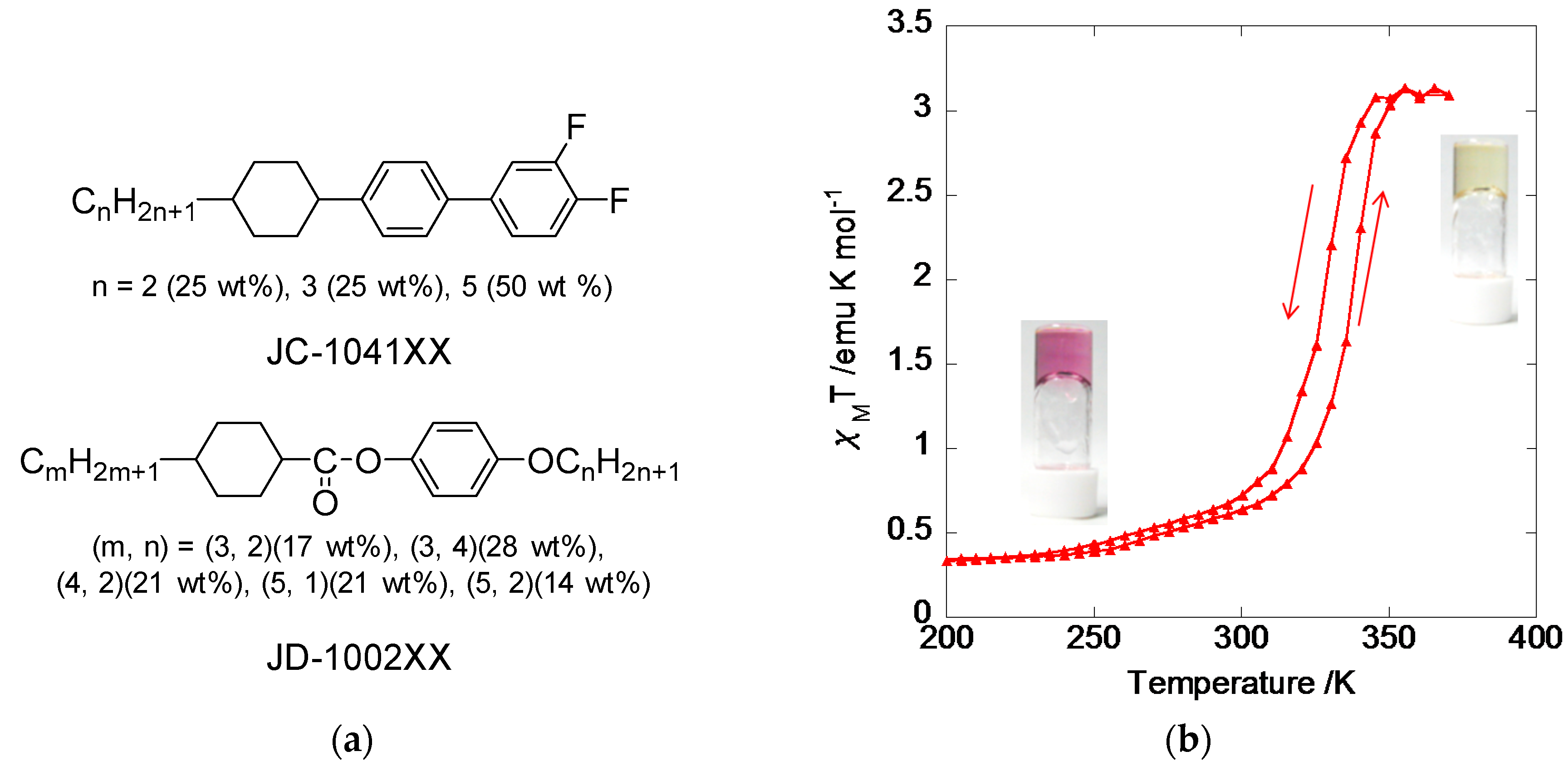 Inorganics 05 00045 g004