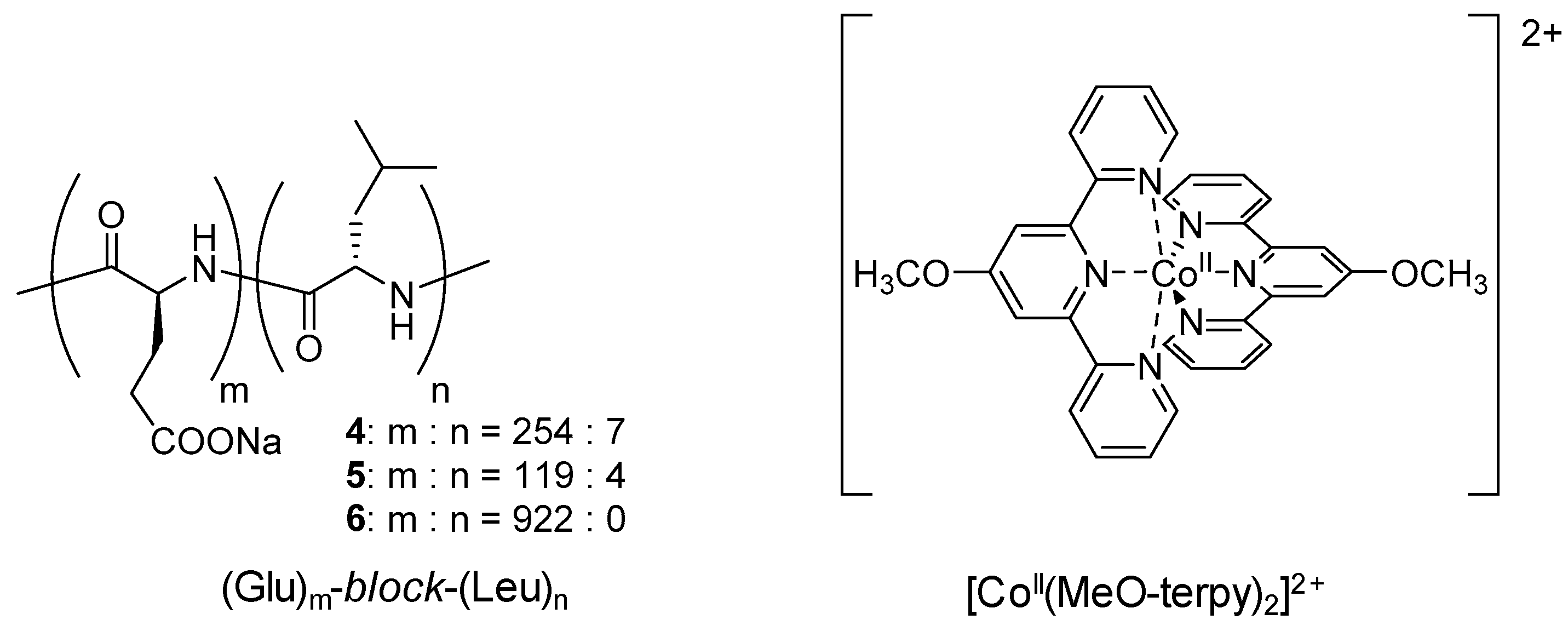 Inorganics 05 00045 g008