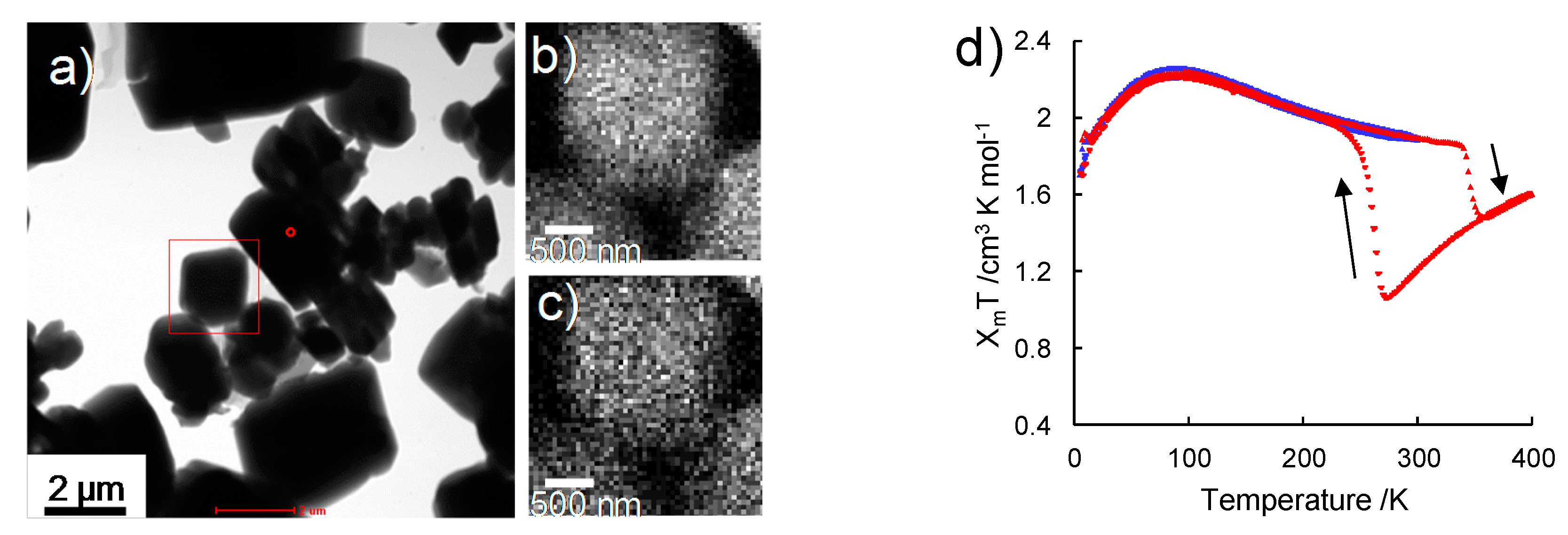 Inorganics 05 00045 g009