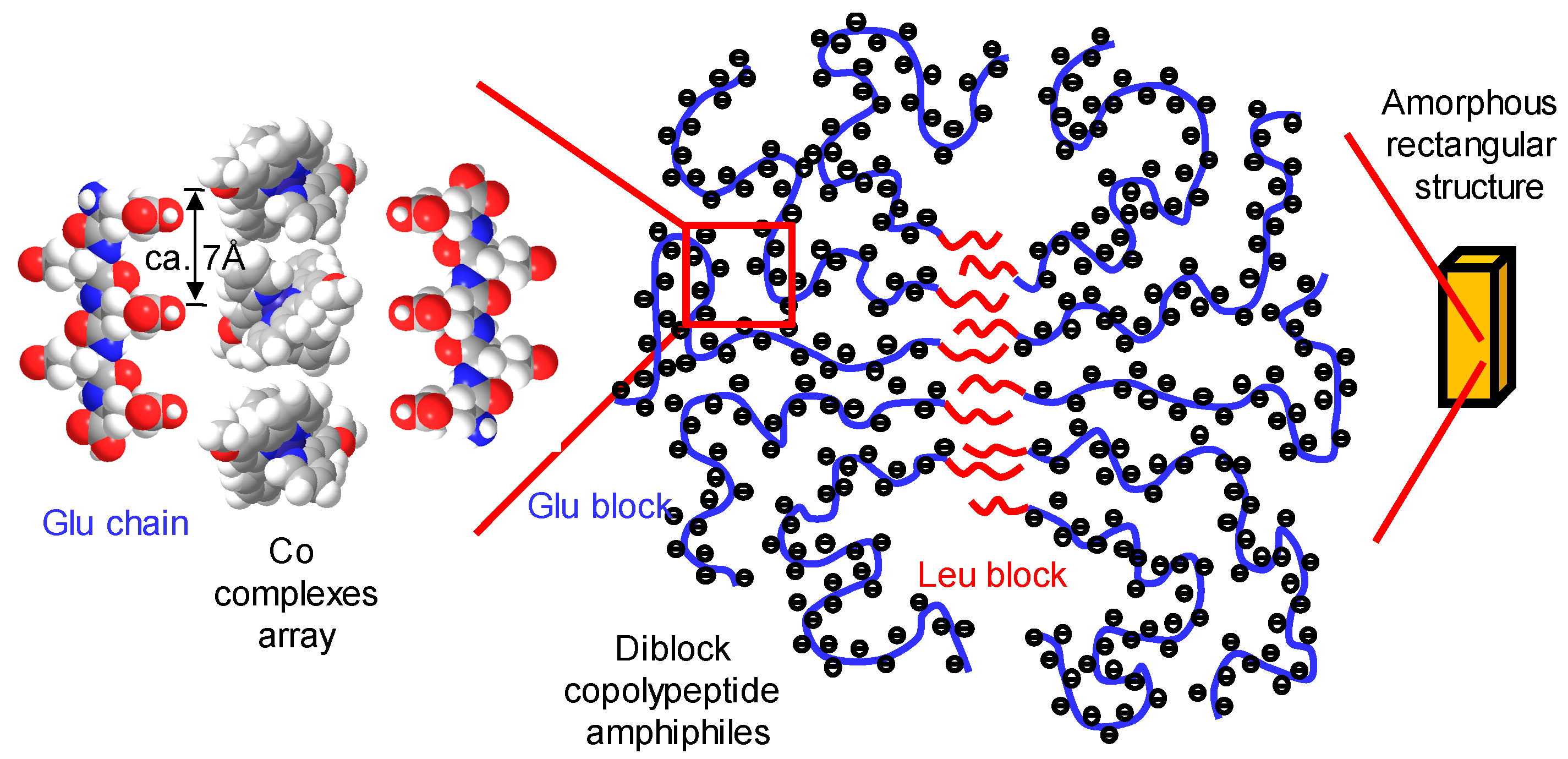 Inorganics 05 00045 g010
