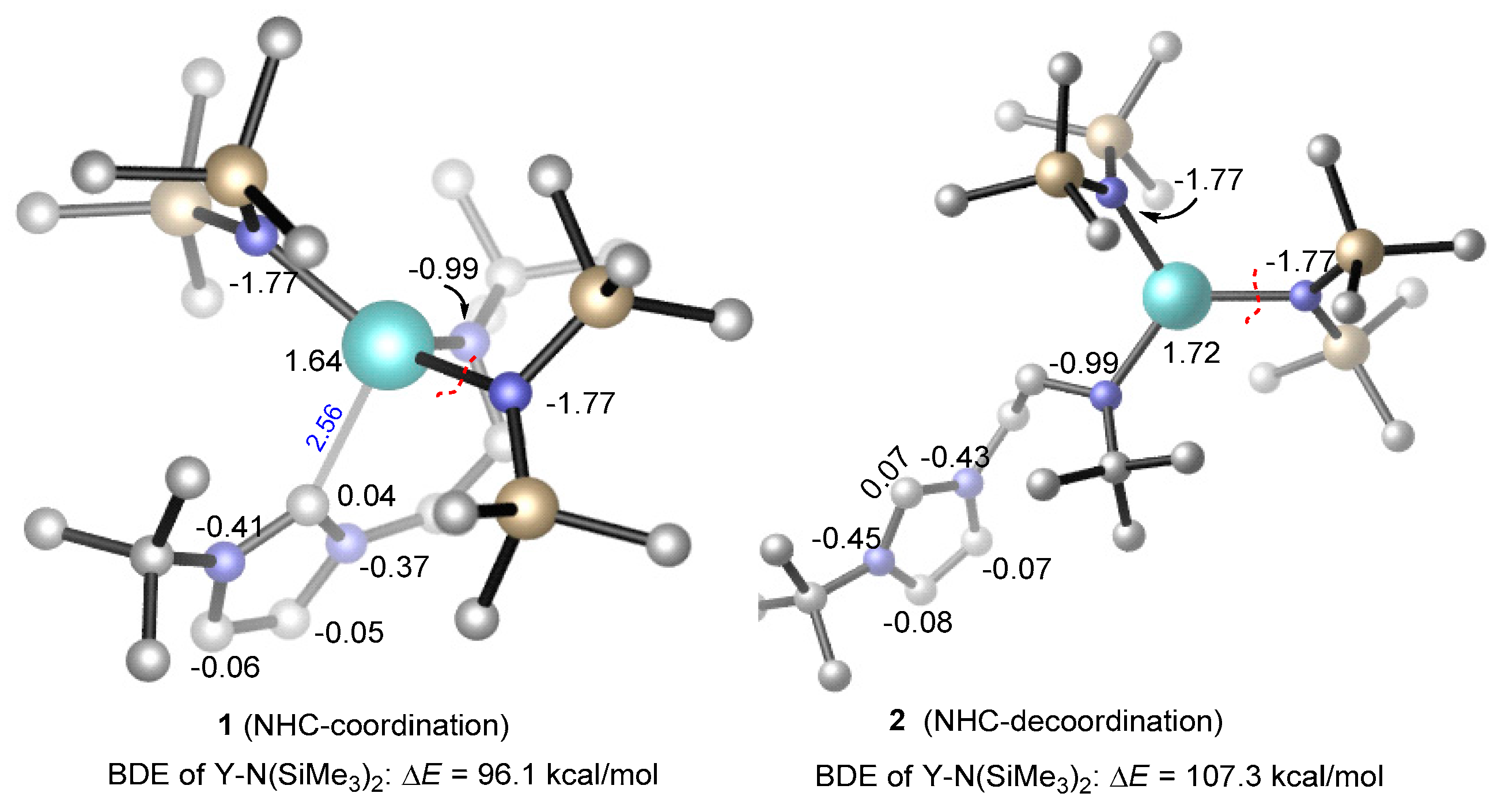 Inorganics 05 00046 g003