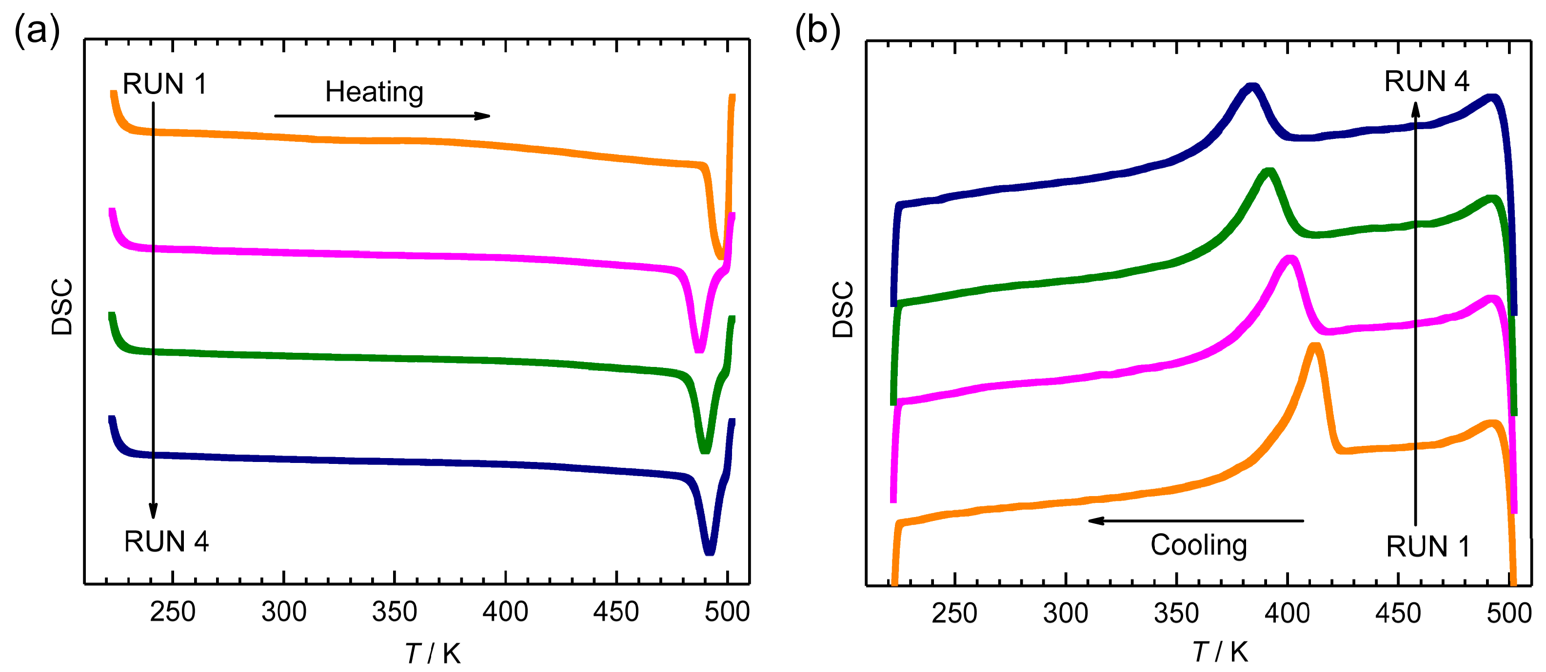 Inorganics 05 00049 g007