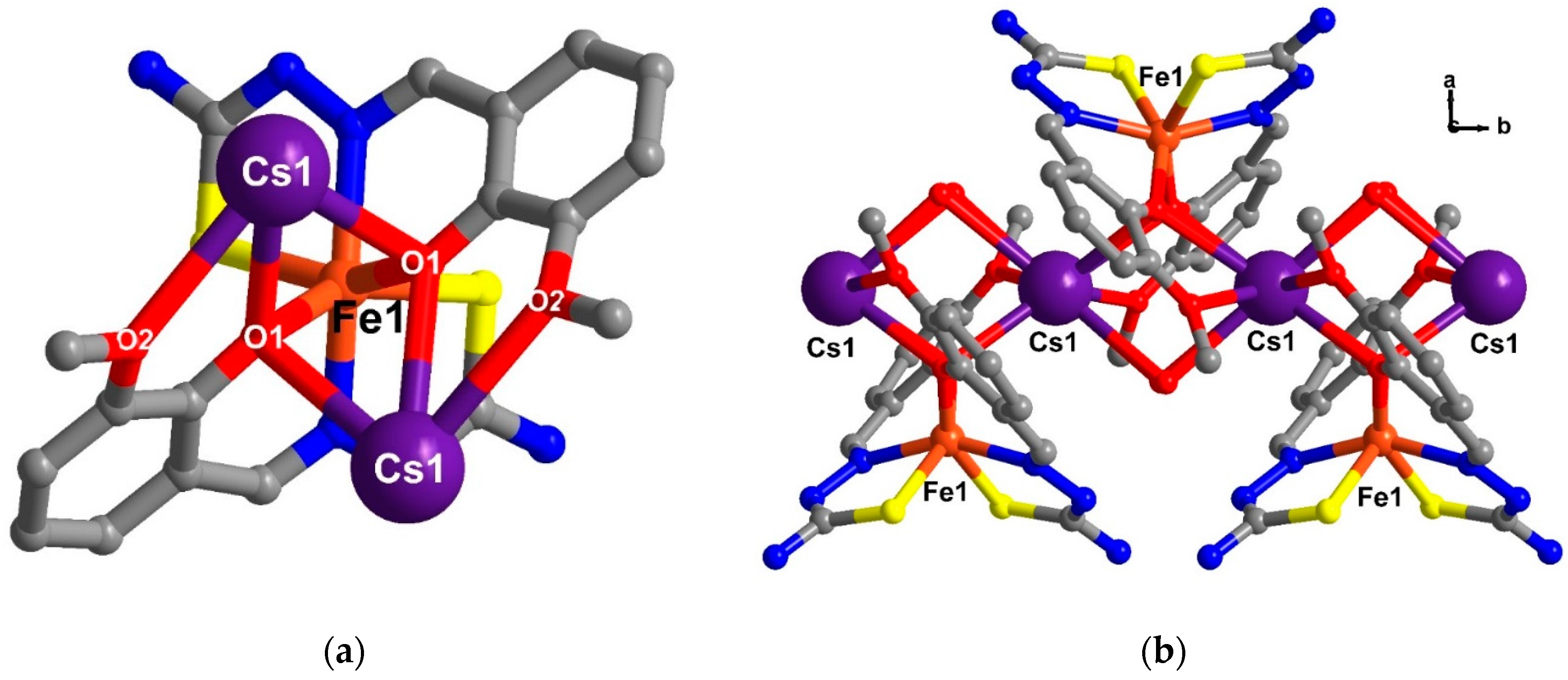 Inorganics 05 00051 g007