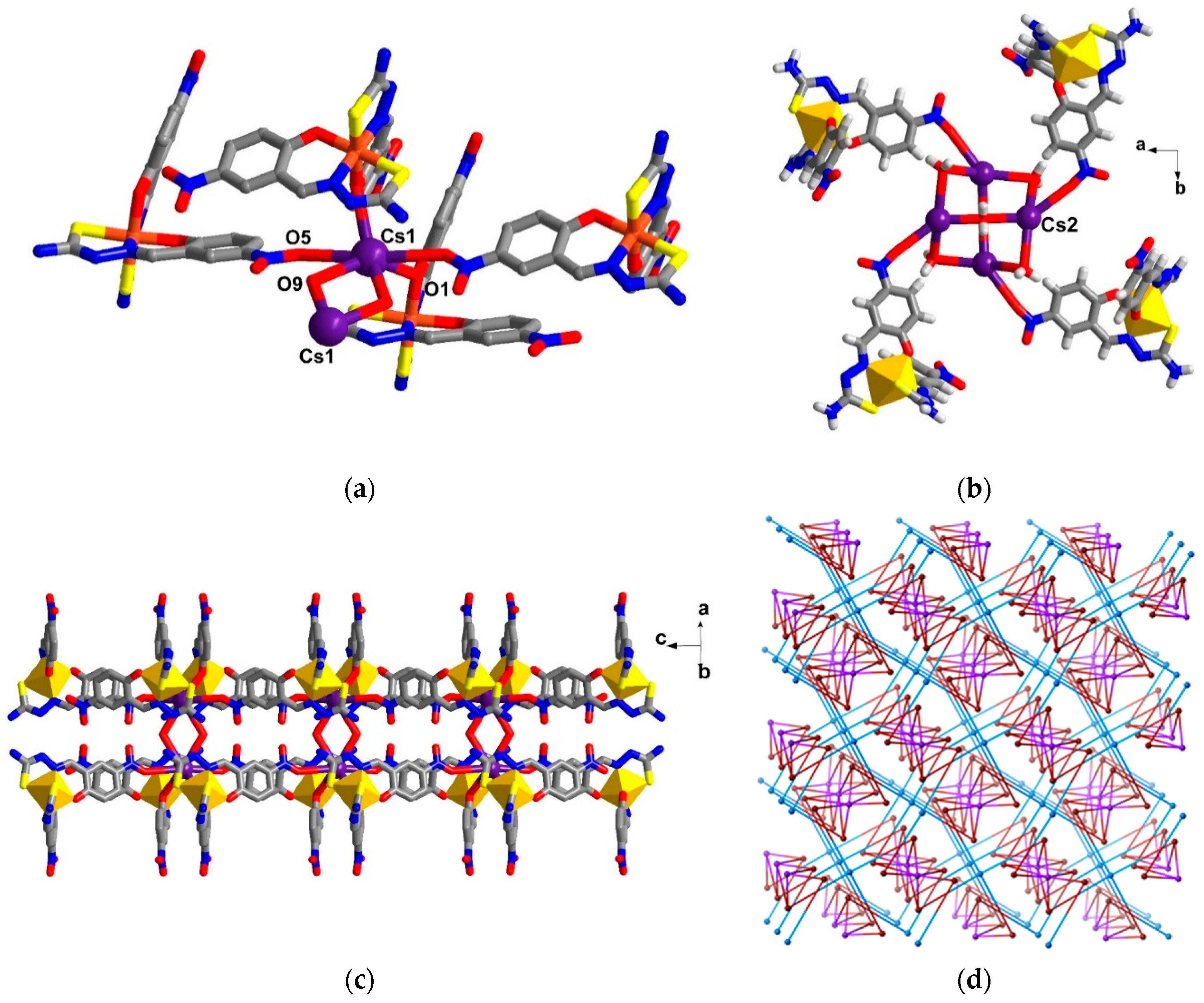 Inorganics 05 00051 g008