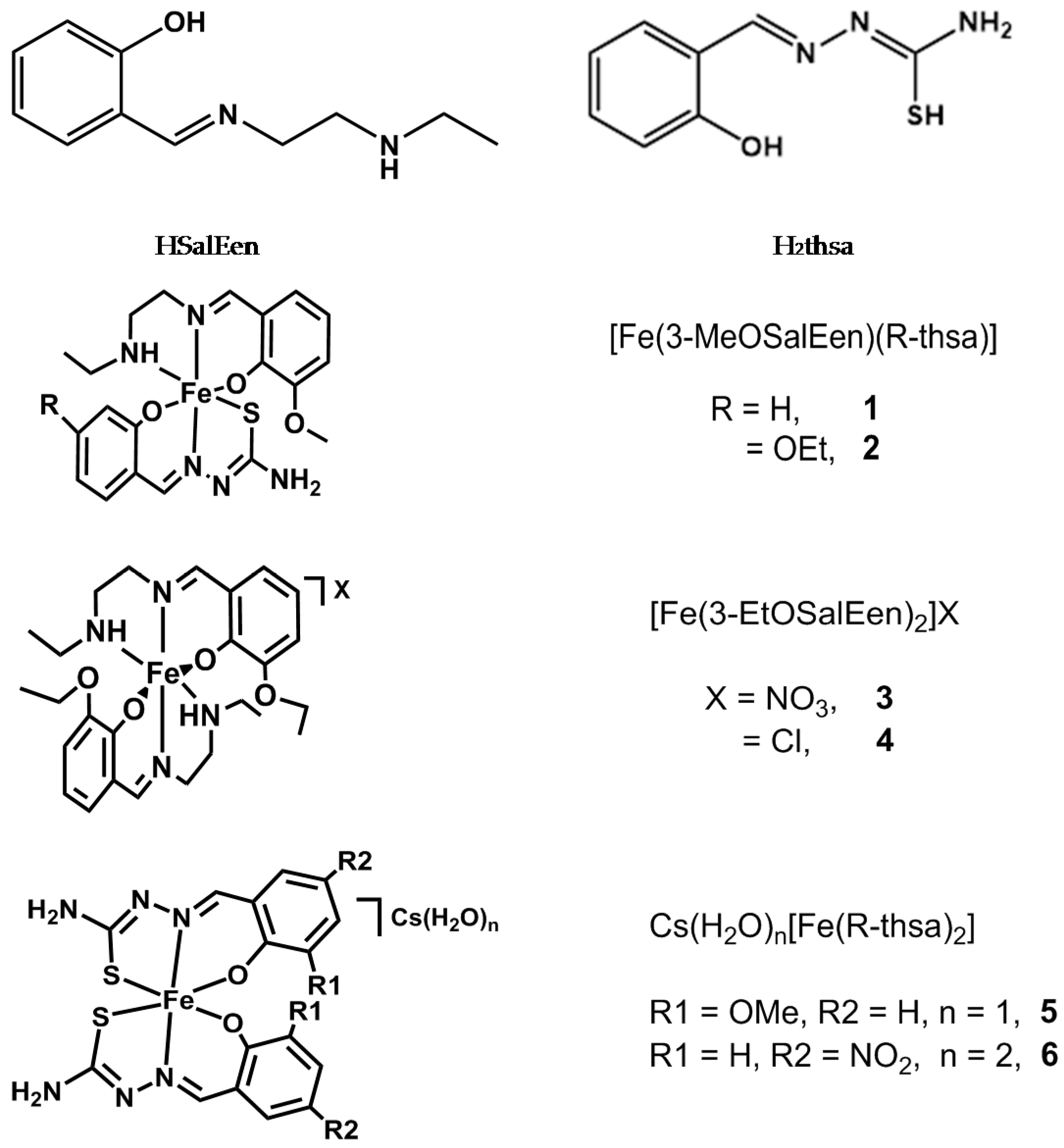 Inorganics 05 00051 sch001
