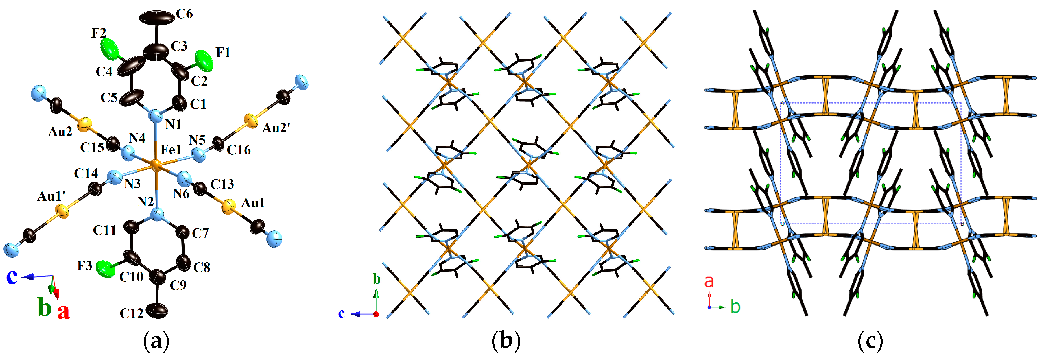 Inorganics 05 00055 g001