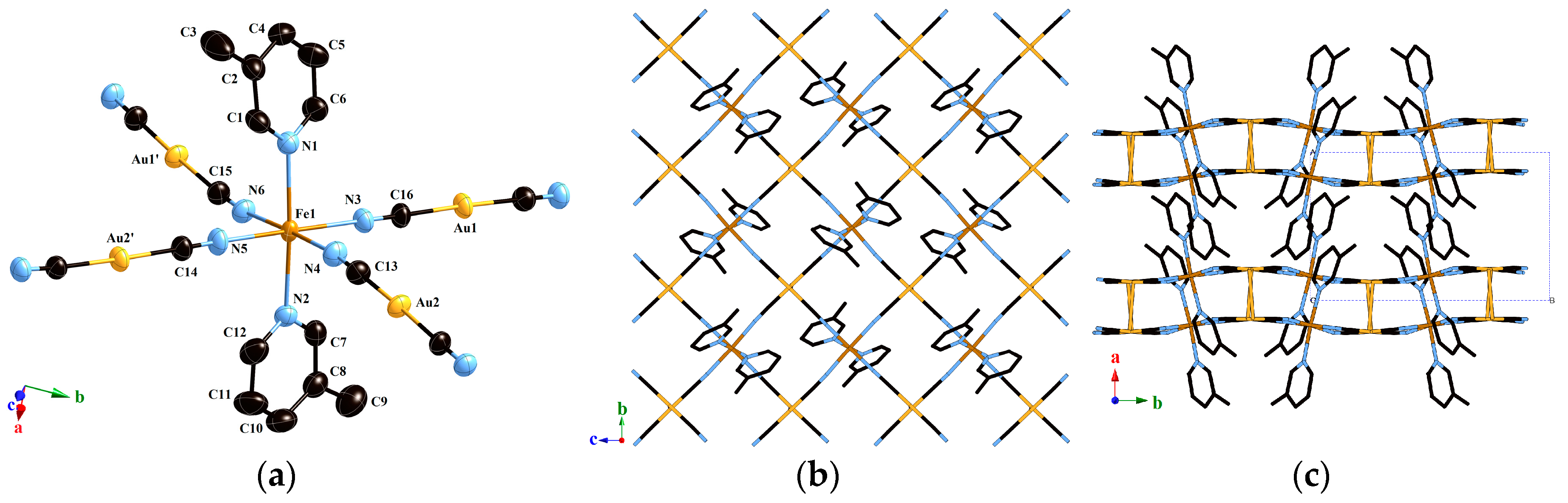 Inorganics 05 00055 g002