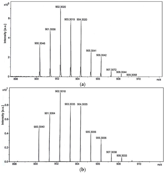 Inorganics 05 00056 g004