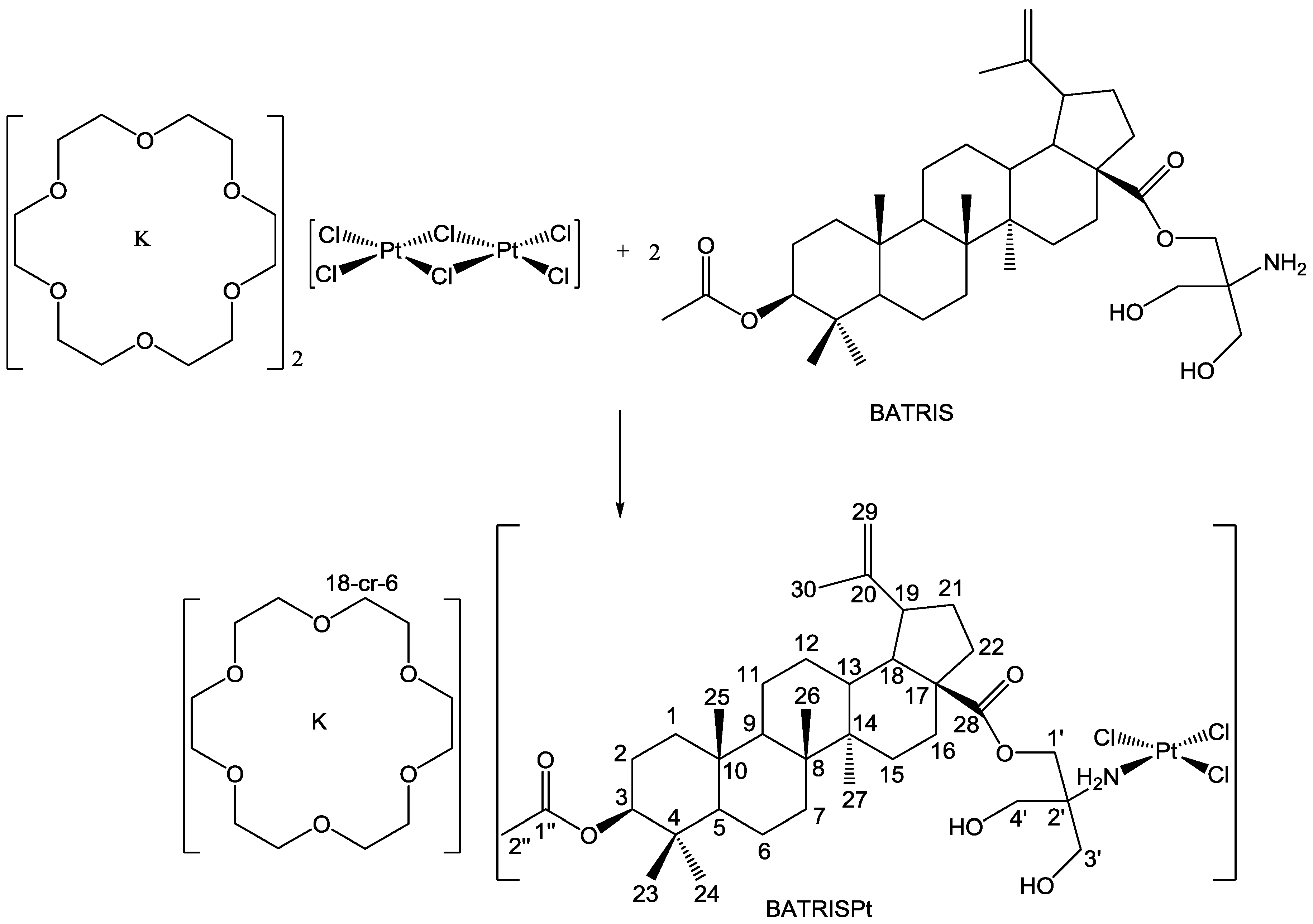 Inorganics 05 00056 sch001 Inorganics 05 00056 sch001