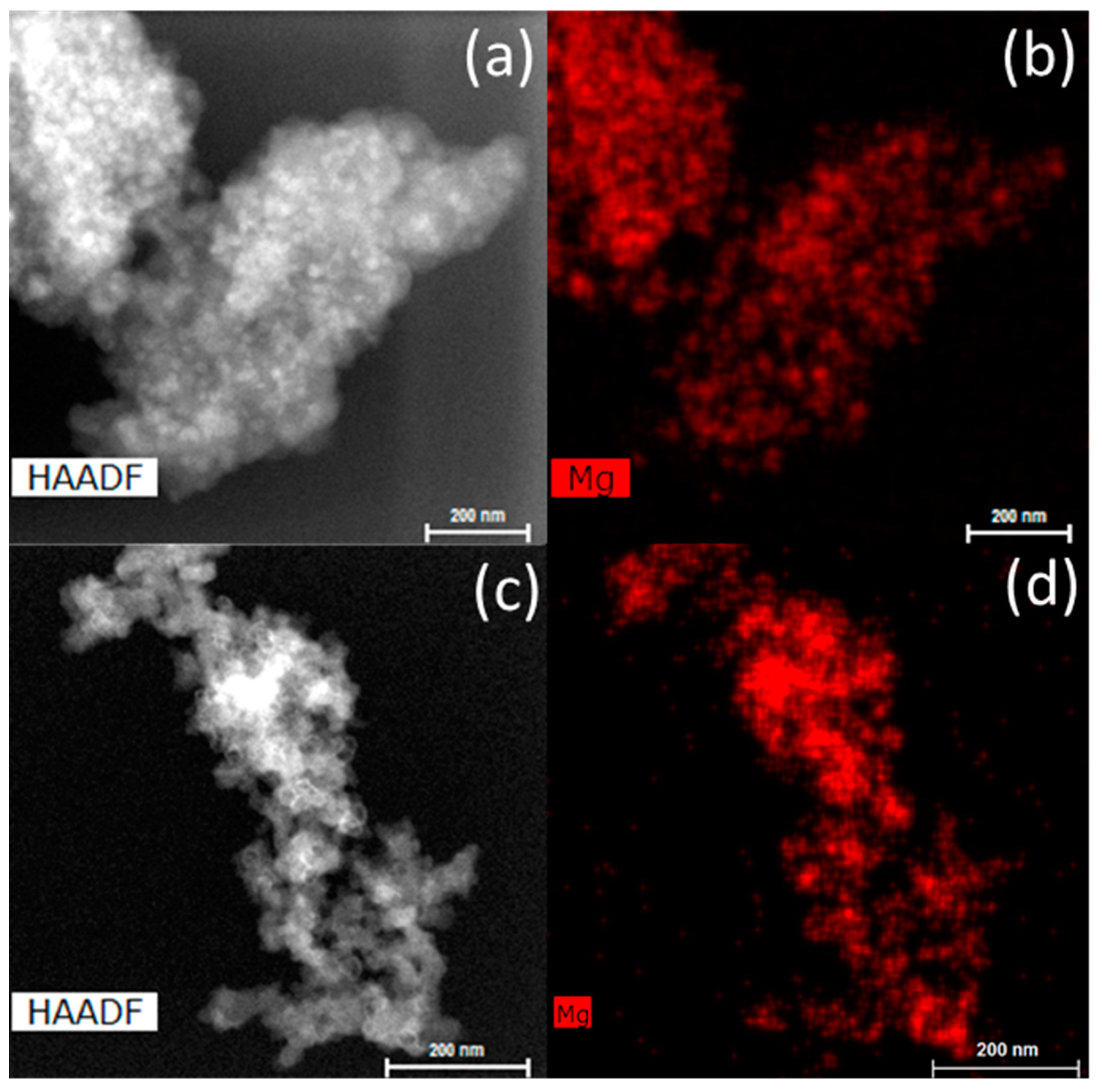 Inorganics 05 00057 g006 Inorganics 05 00057 g006