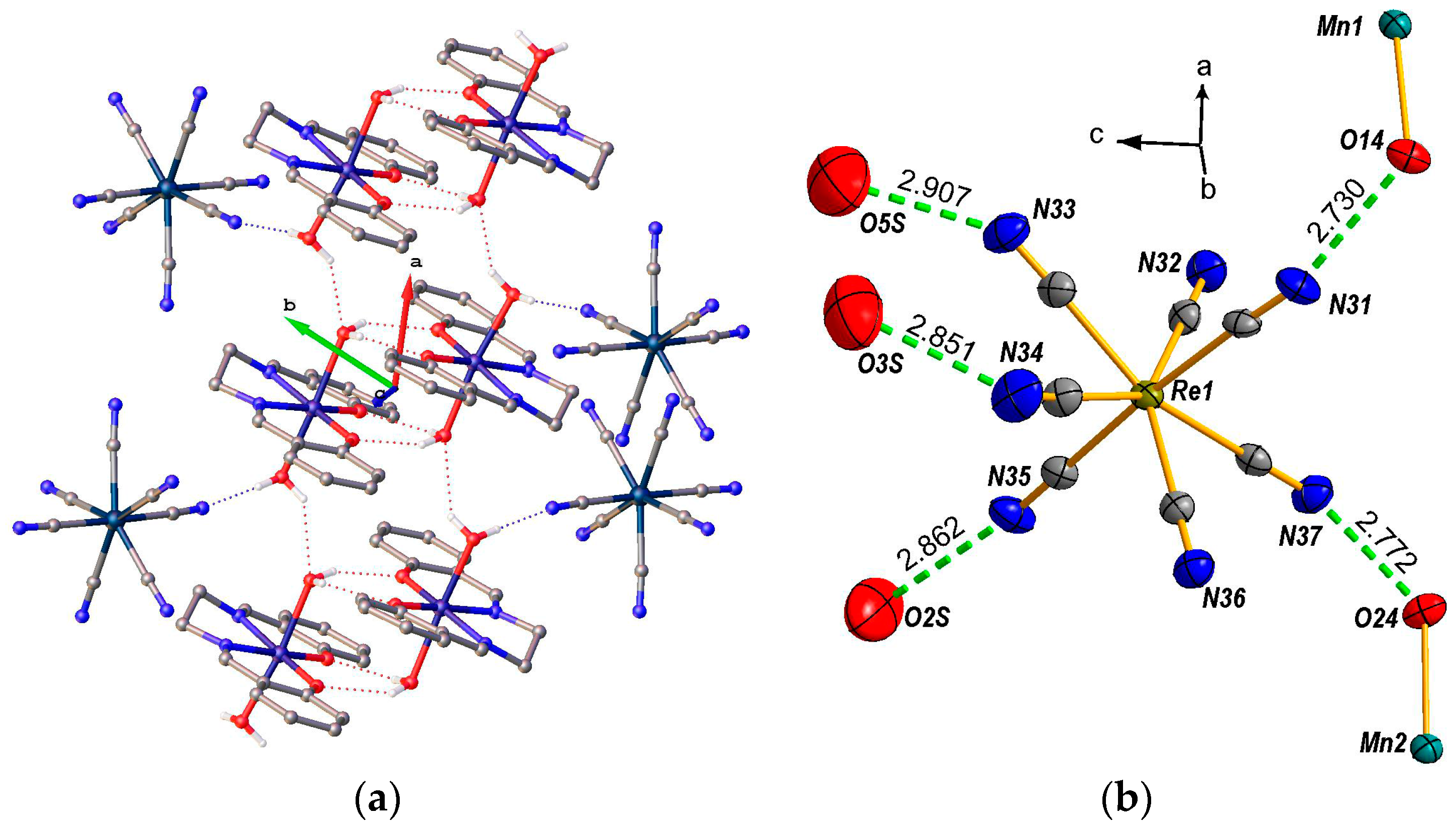 Inorganics 05 00059 g003