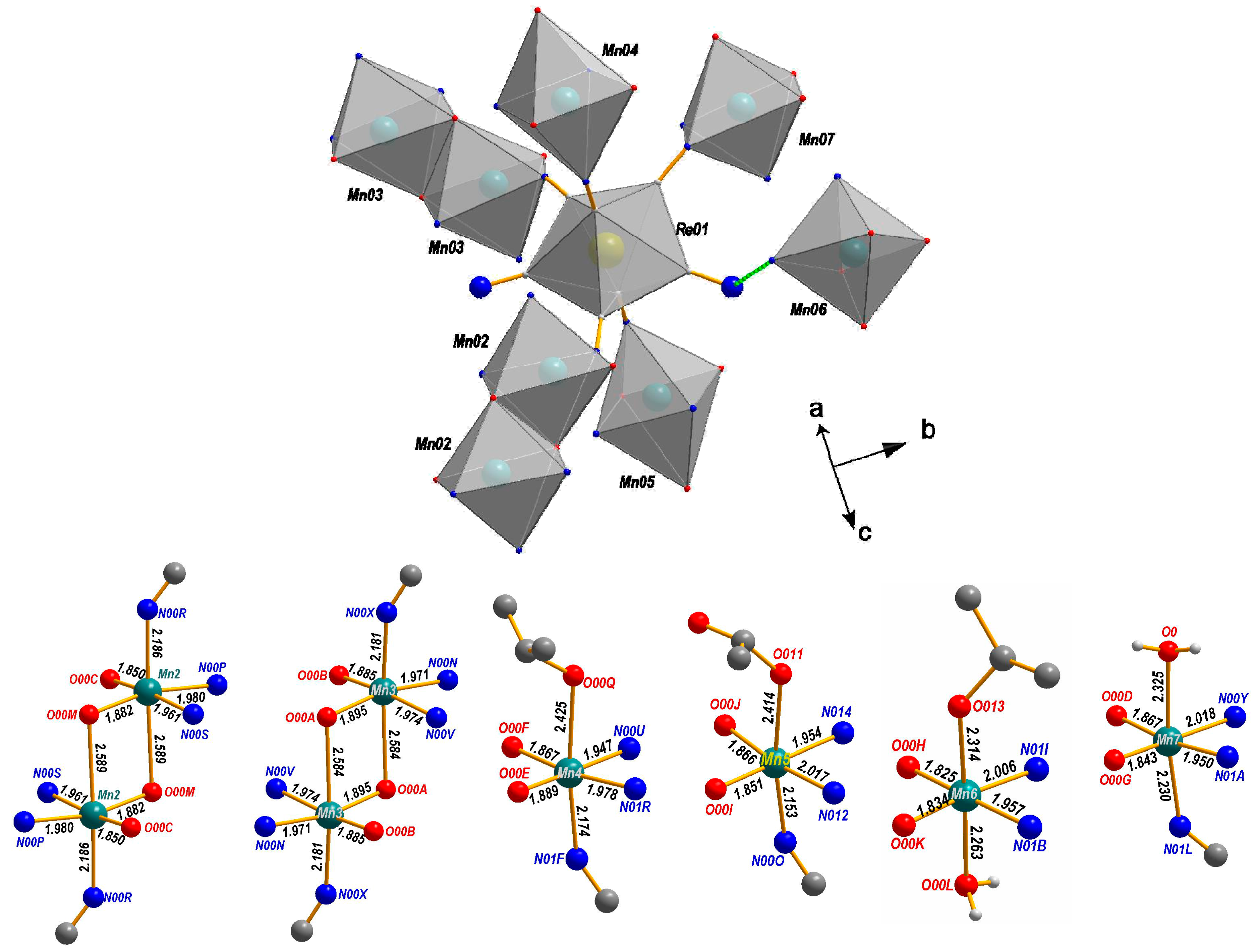 Inorganics 05 00059 g007