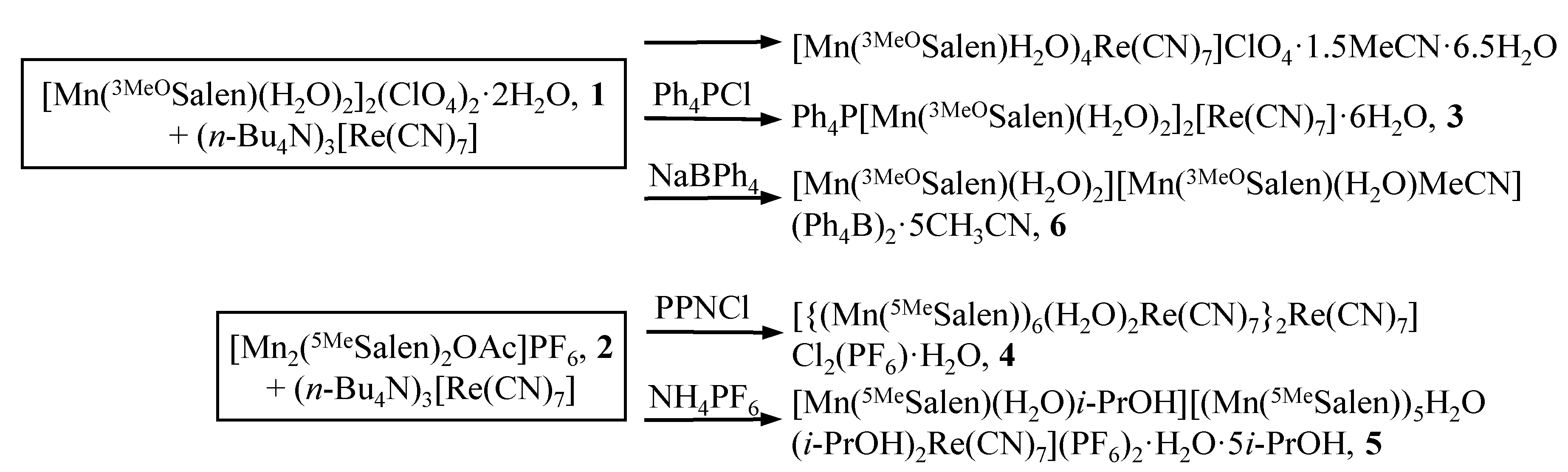 Inorganics 05 00059 sch002