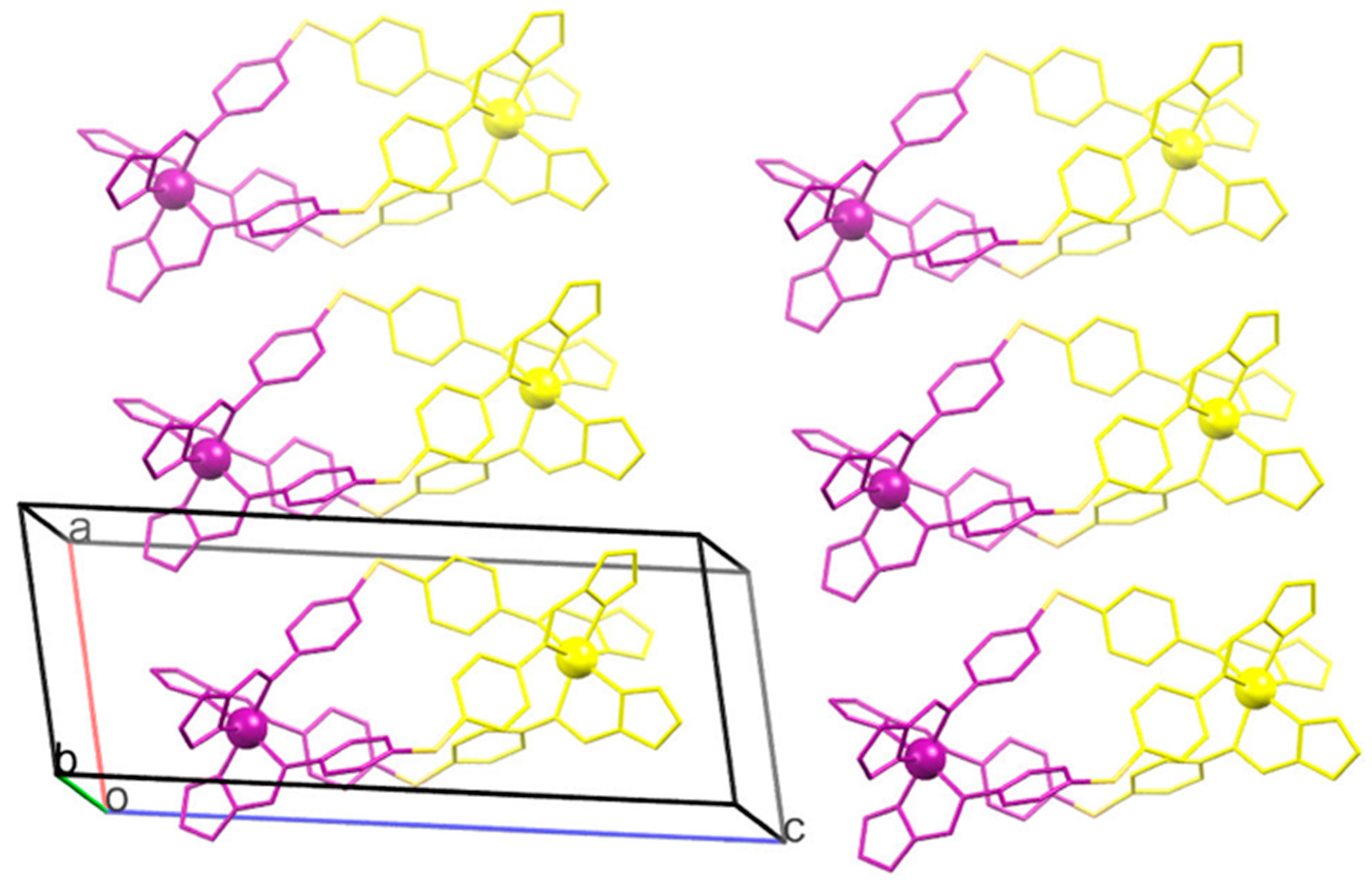 Inorganics 05 00062 g005
