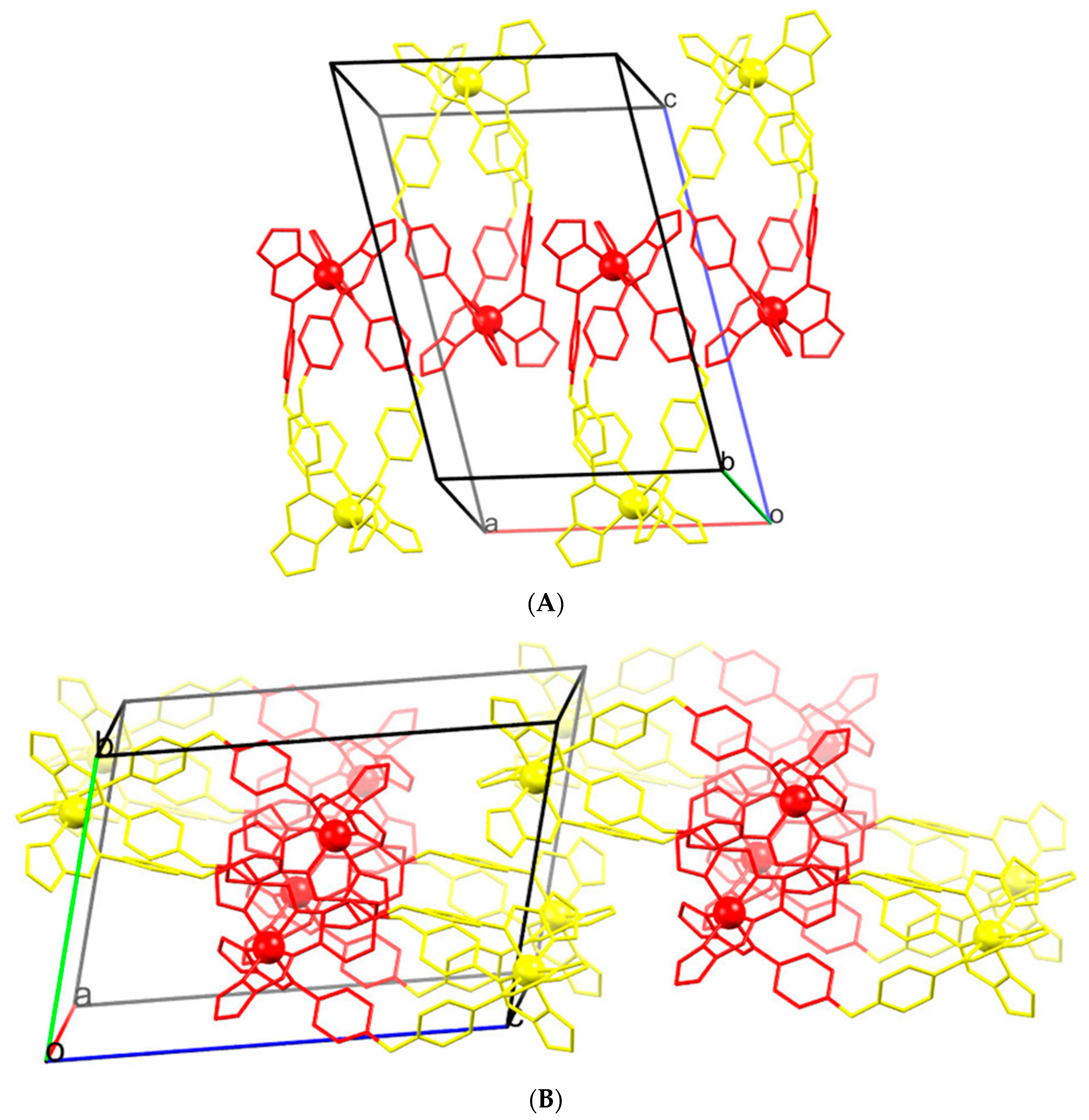 Inorganics 05 00062 g007