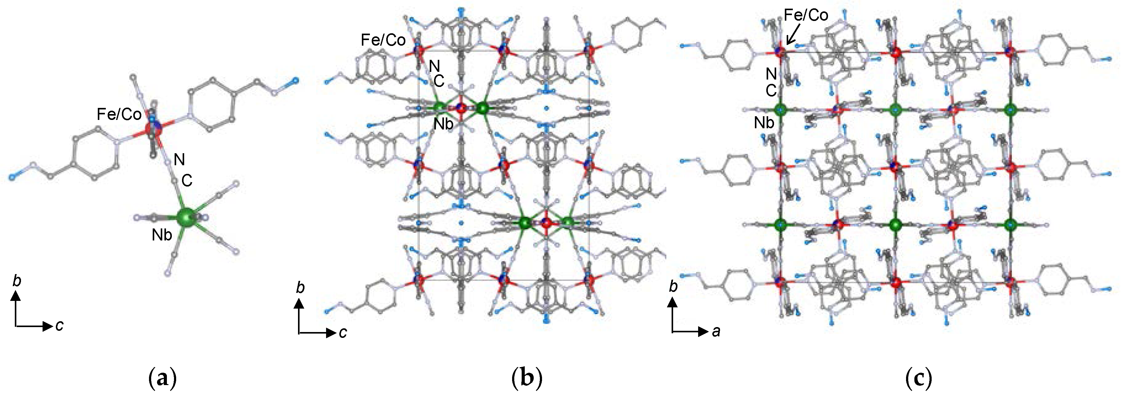 Inorganics 05 00063 g003