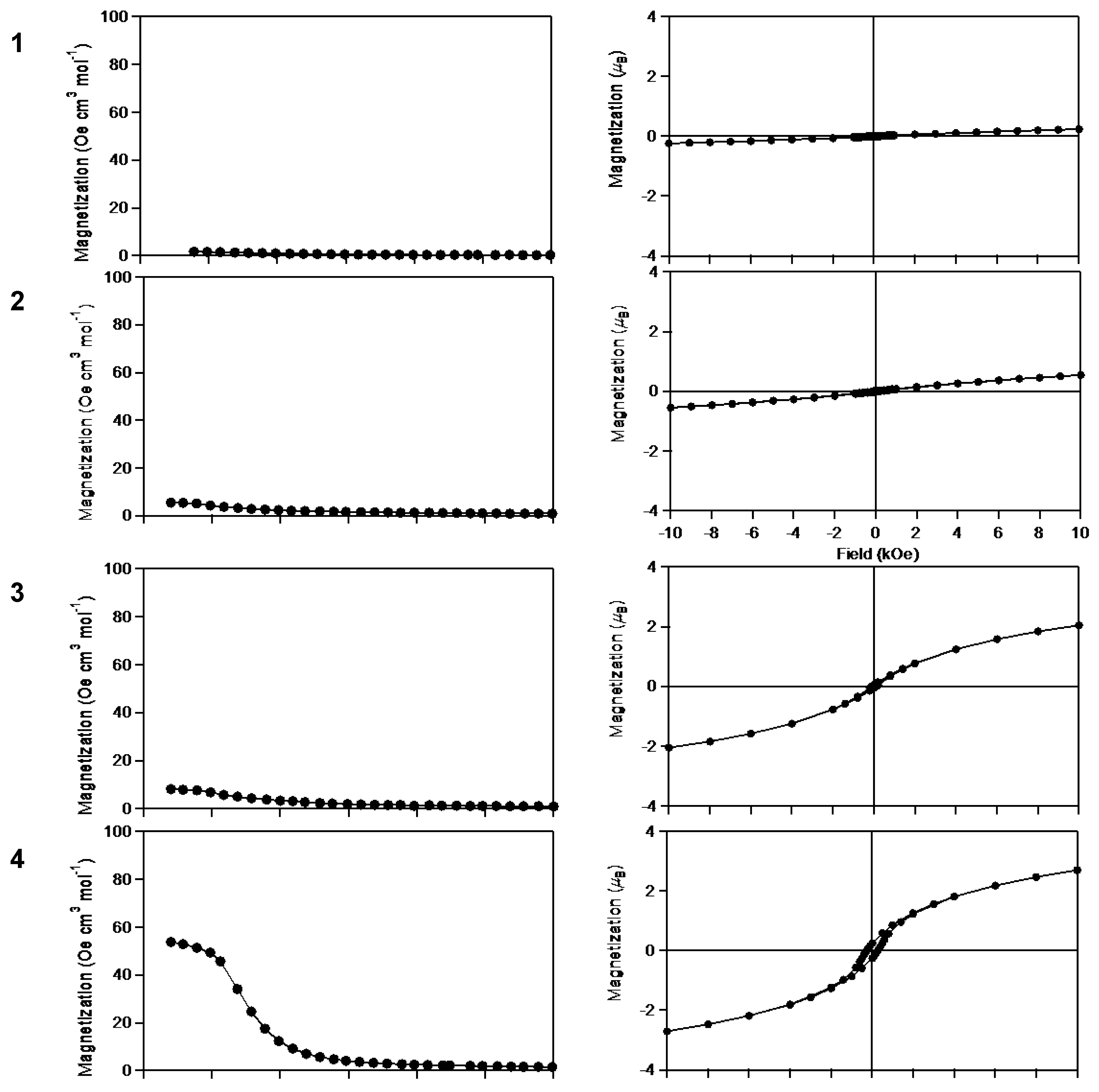 Inorganics 05 00063 g006a