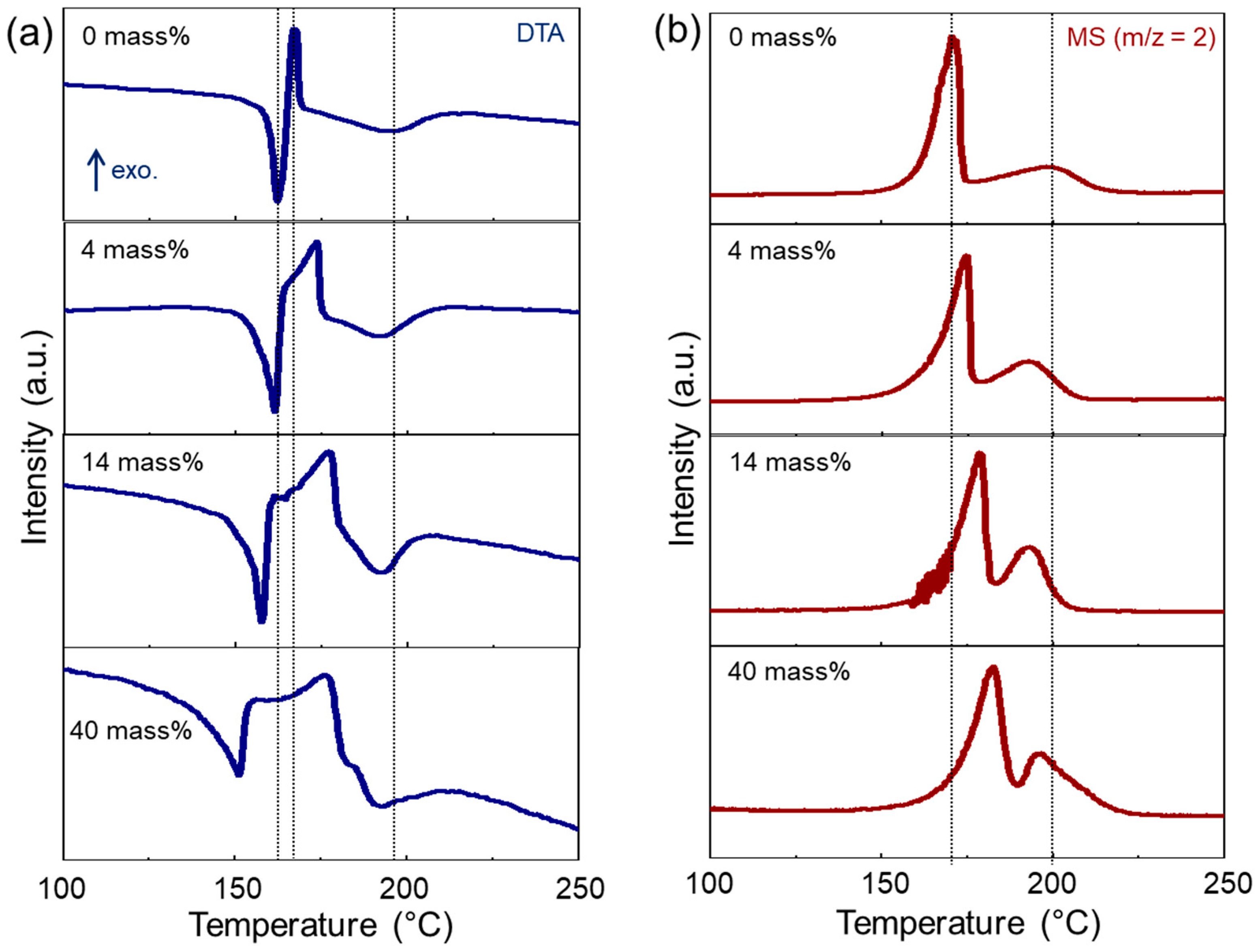 Inorganics 05 00071 g001 Inorganics 05 00071 g001