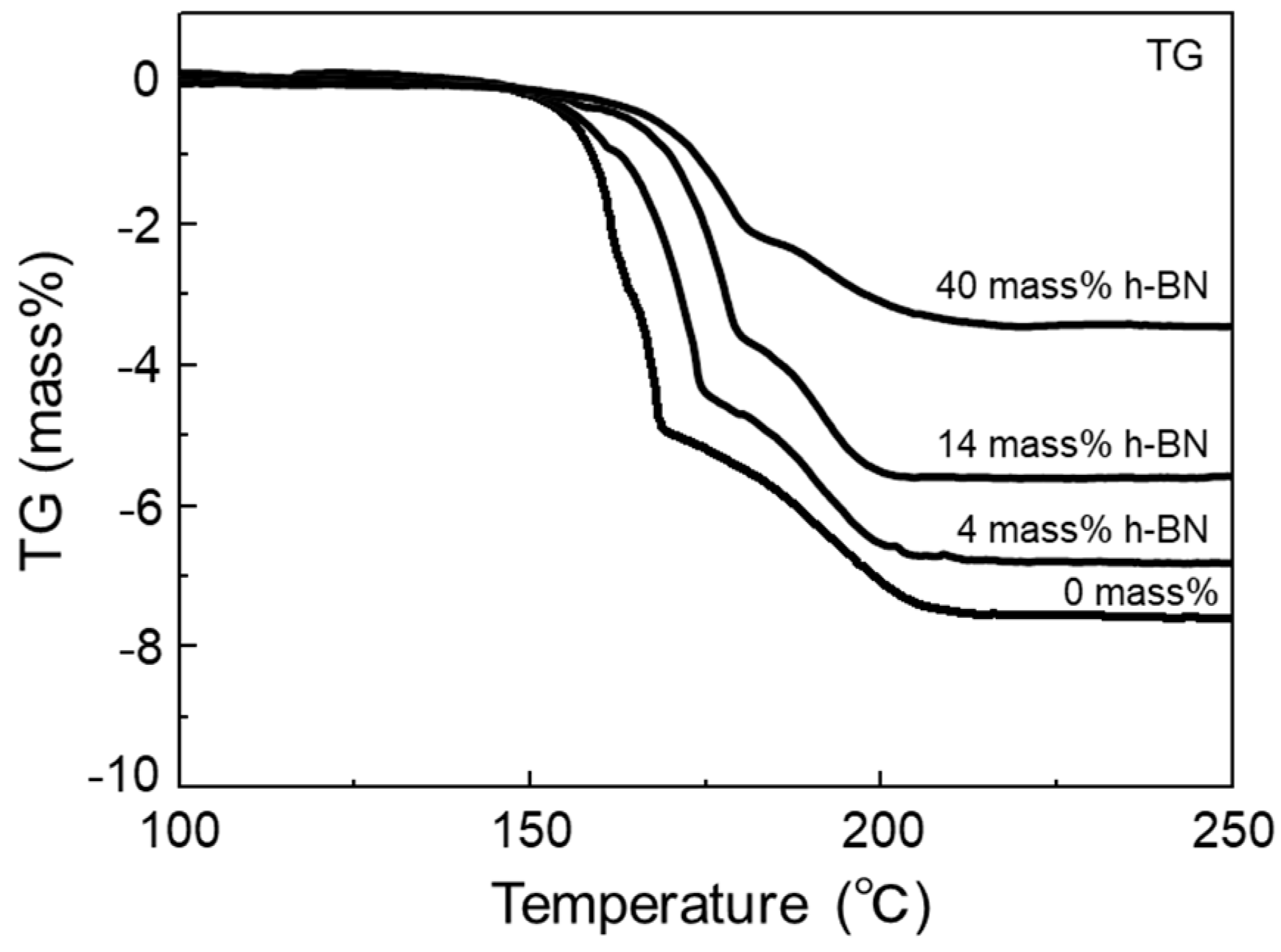 Inorganics 05 00071 g002 Inorganics 05 00071 g002