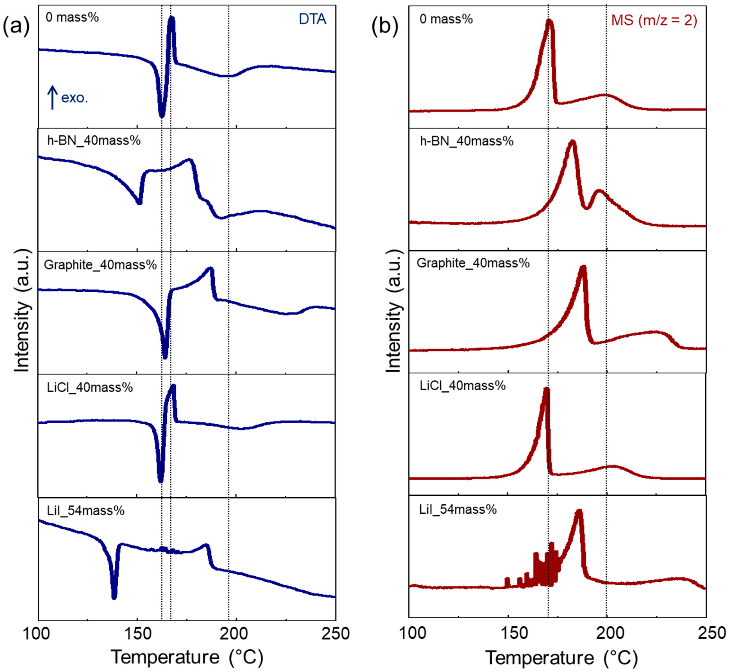 Inorganics 05 00071 g007 Inorganics 05 00071 g007
