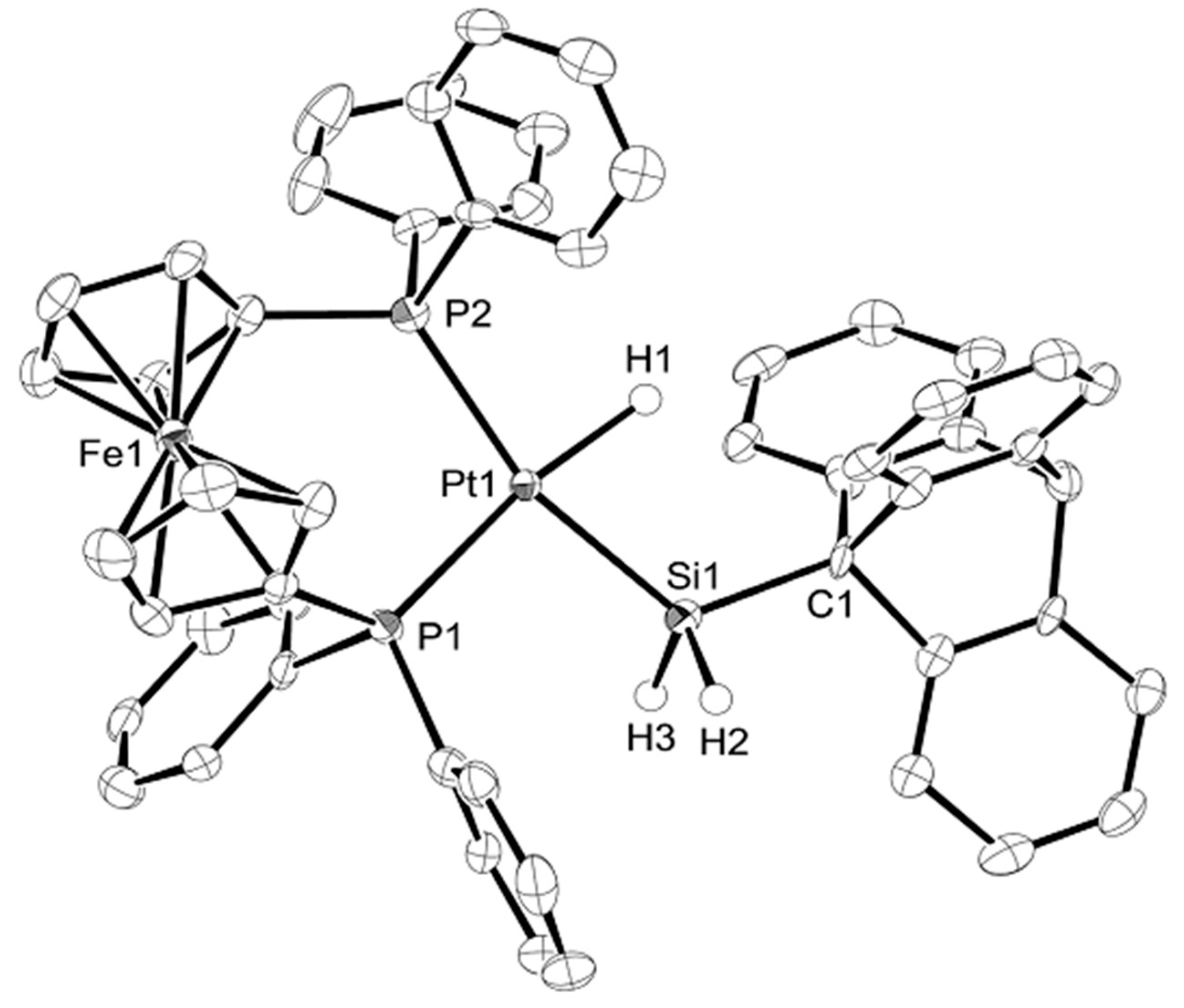 Inorganics 05 00072 g002