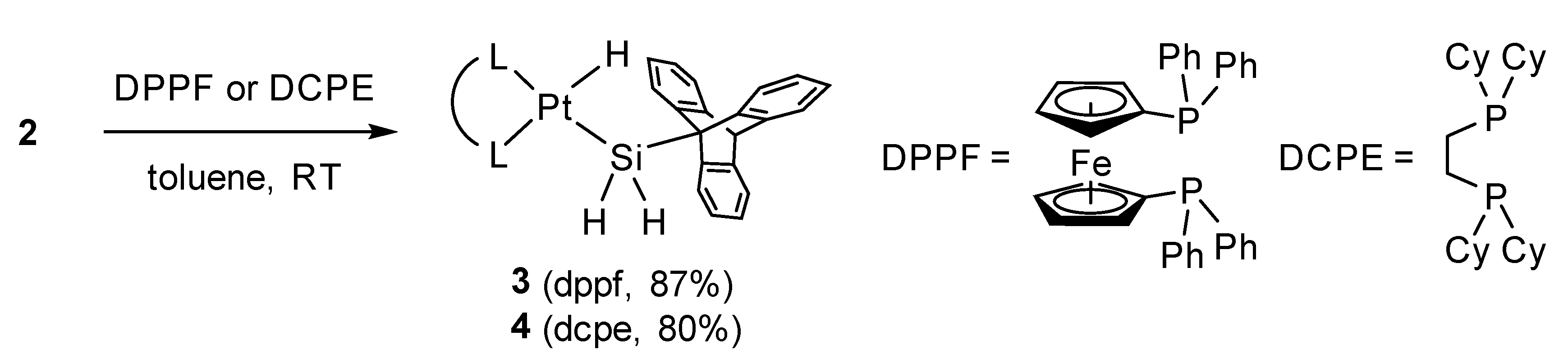 Inorganics 05 00072 sch002