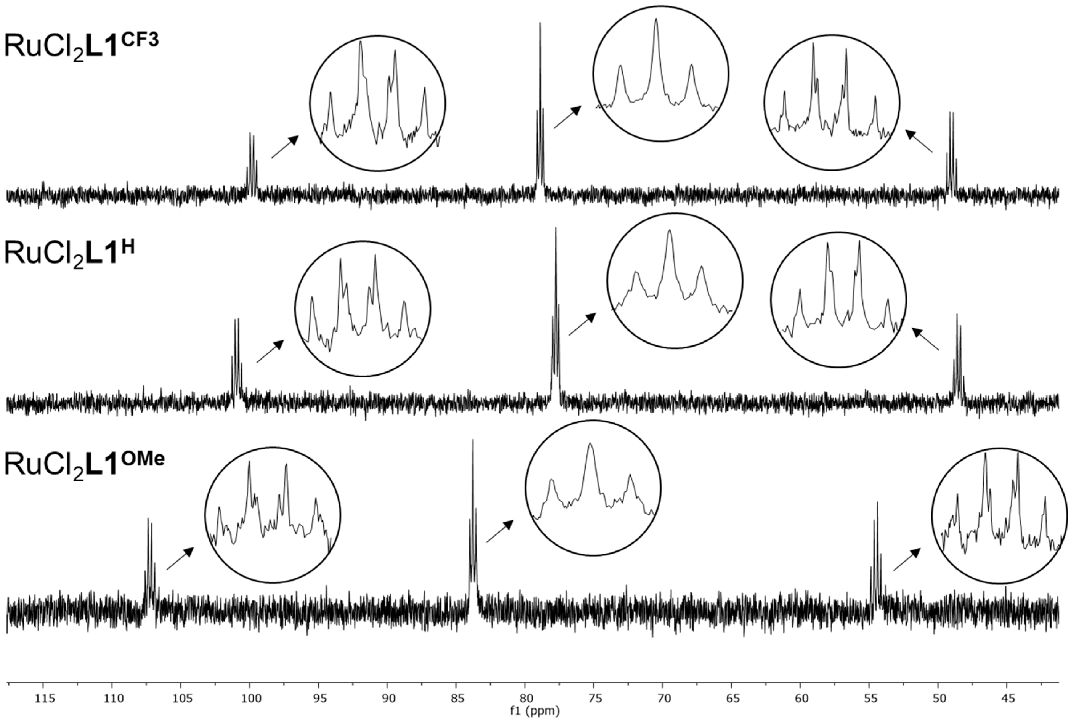Inorganics 05 00073 g003