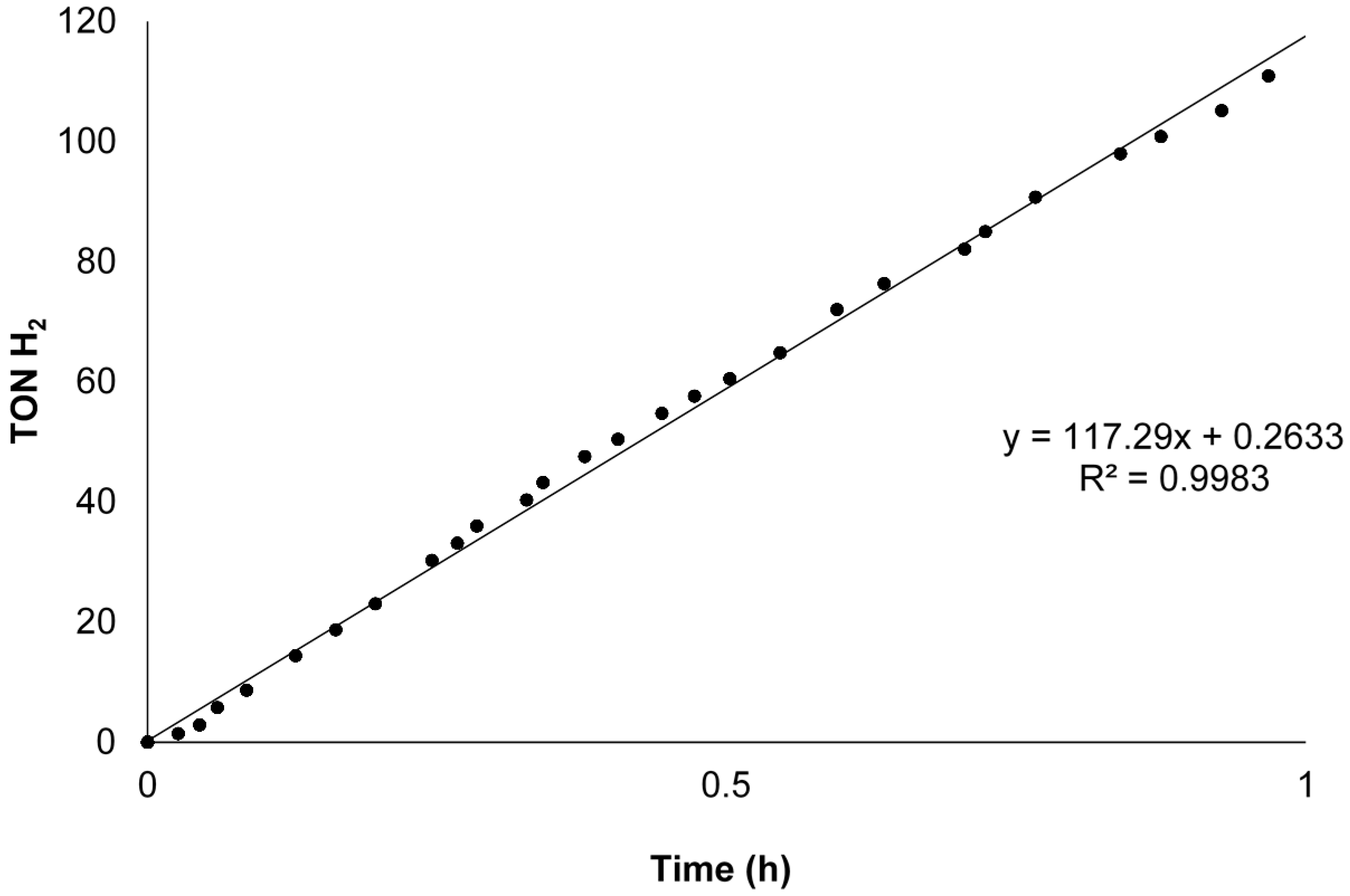 Inorganics 05 00073 g014